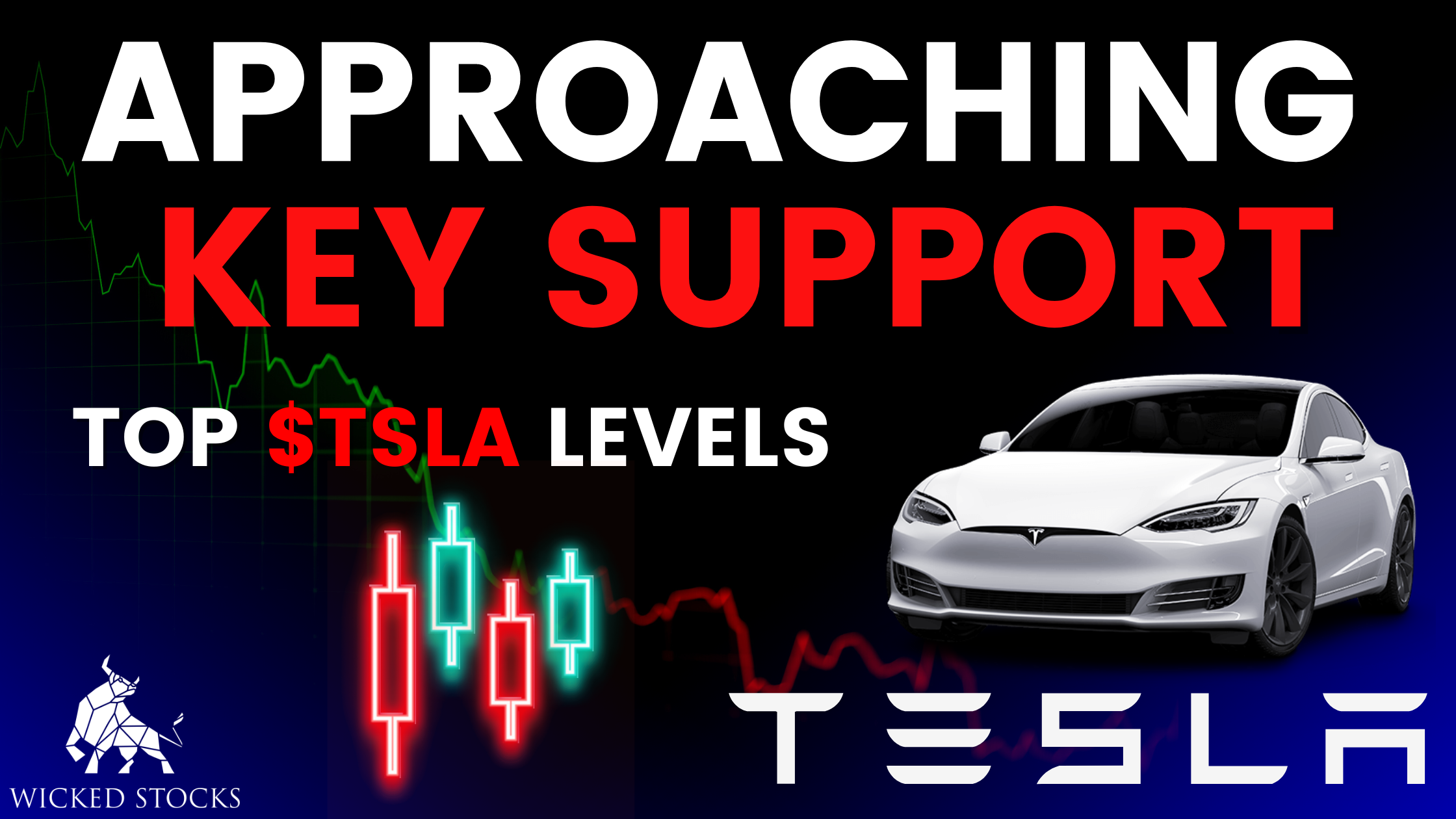 Tesla (TSLA) Daily Technical Analysis 8/18/23