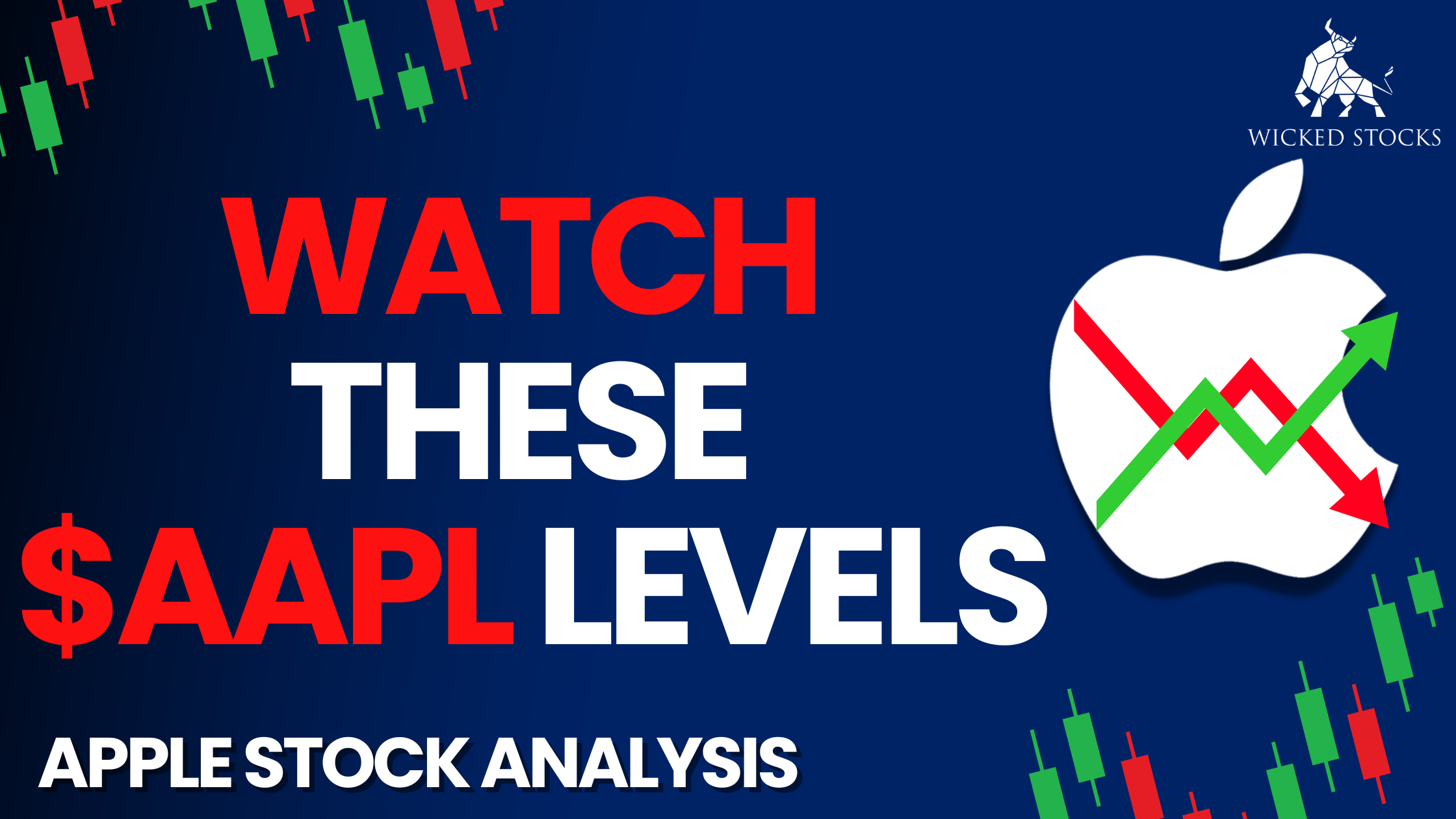 Apple (AAPL) Daily Technical Analysis 8/21/23