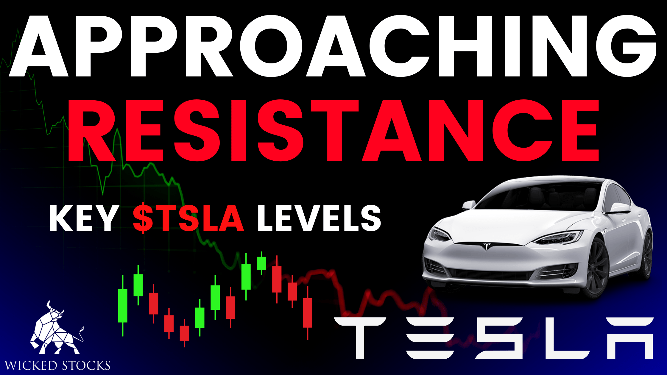 Tesla (TSLA) Daily Technical Analysis 8/24/23