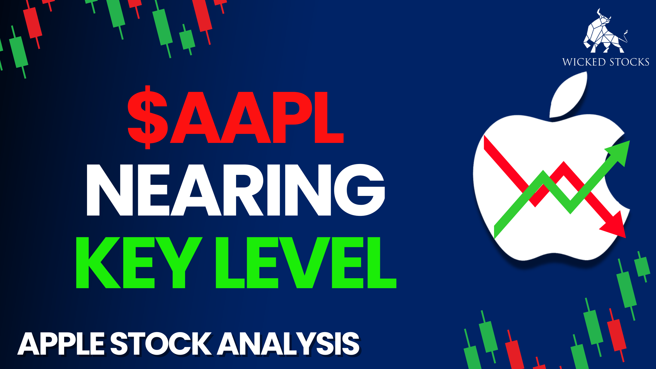 Apple (AAPL) Daily Technical Analysis 8/24/23