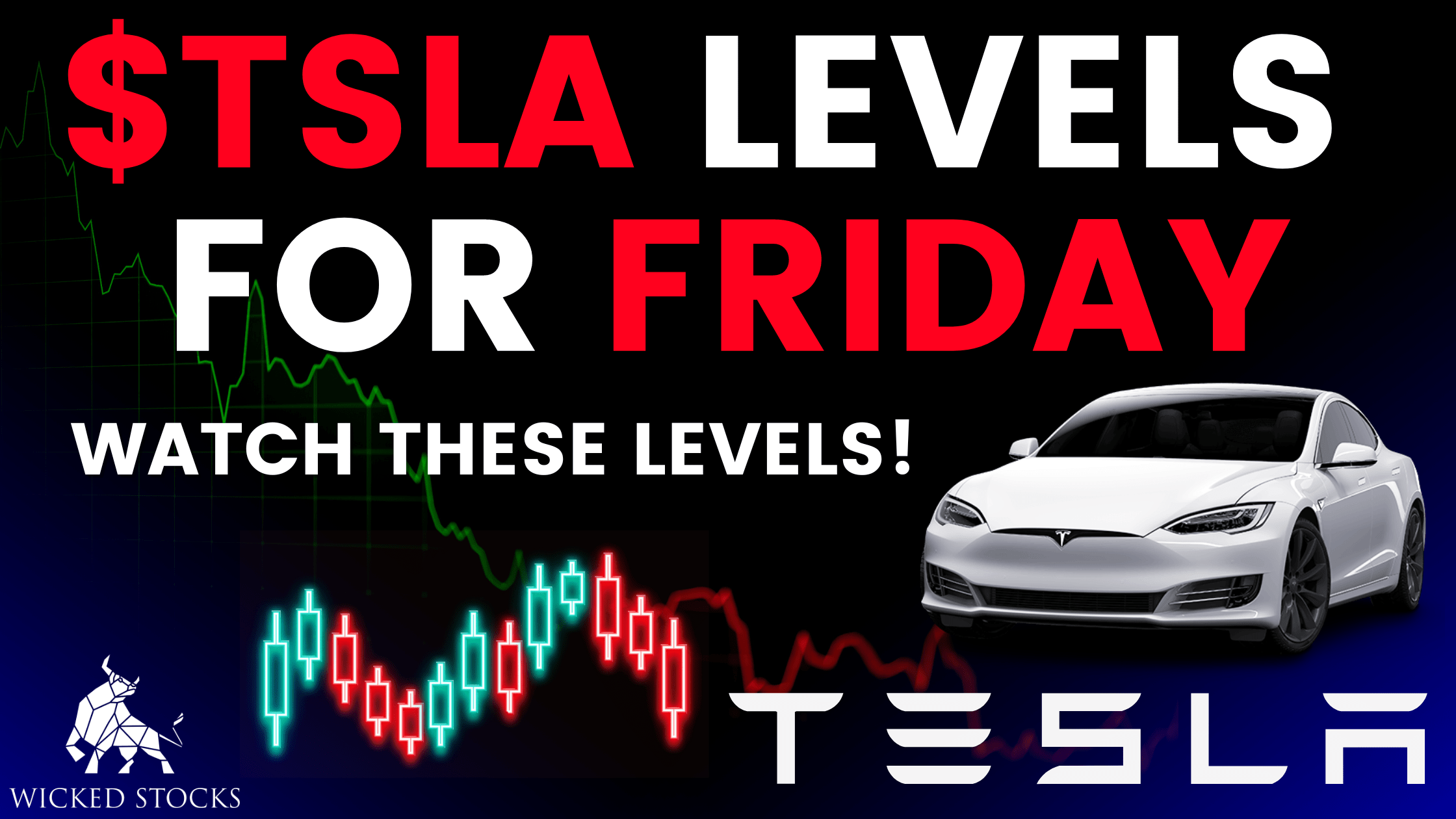 Tesla (TSLA) Daily Technical Analysis 8/25/23