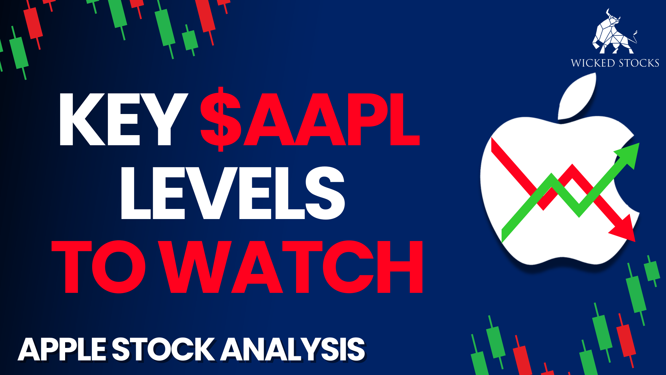 Apple (AAPL) Daily Technical Analysis 8/25/23