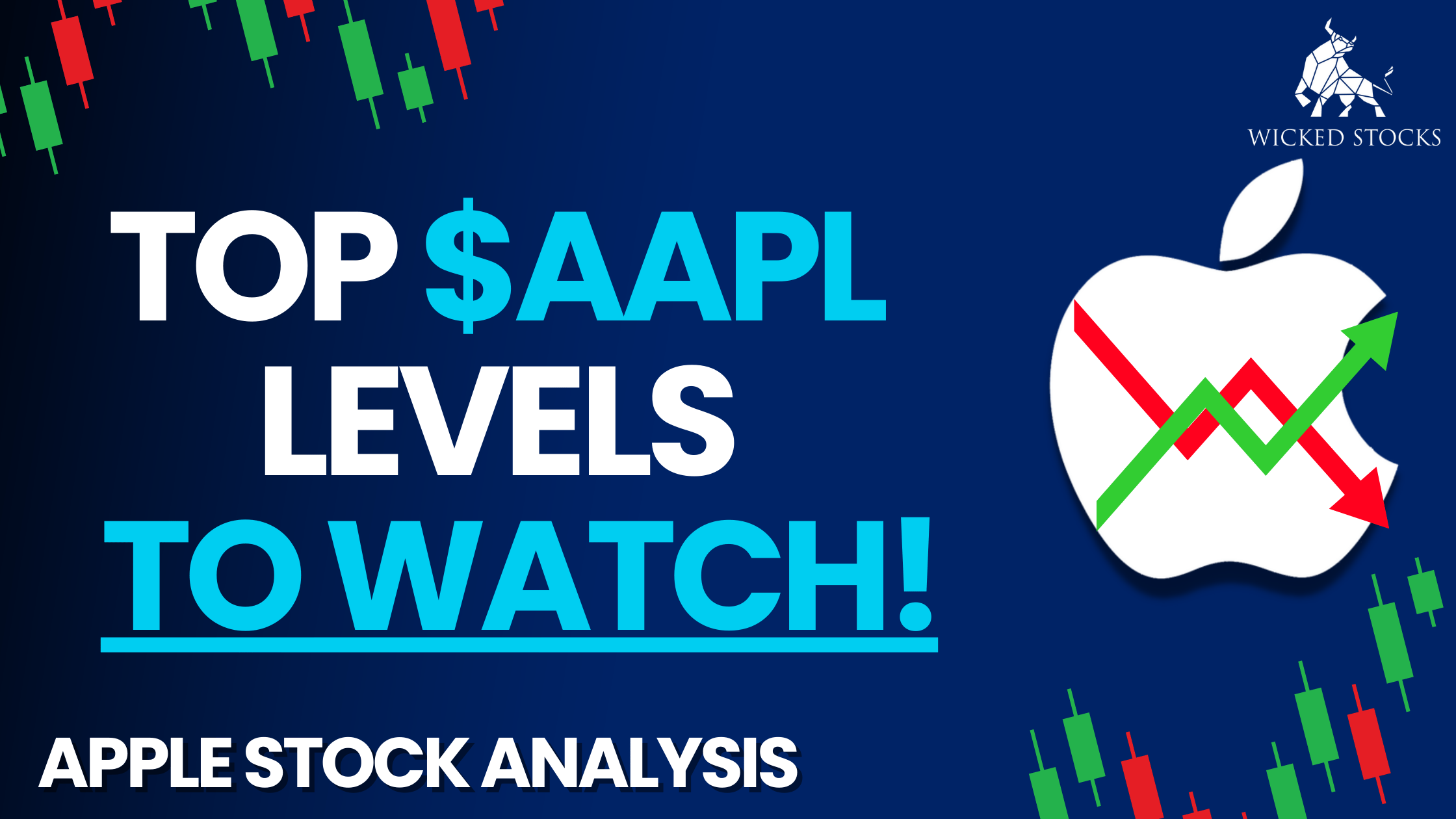 Apple (AAPL) Daily Technical Analysis 8/28/23