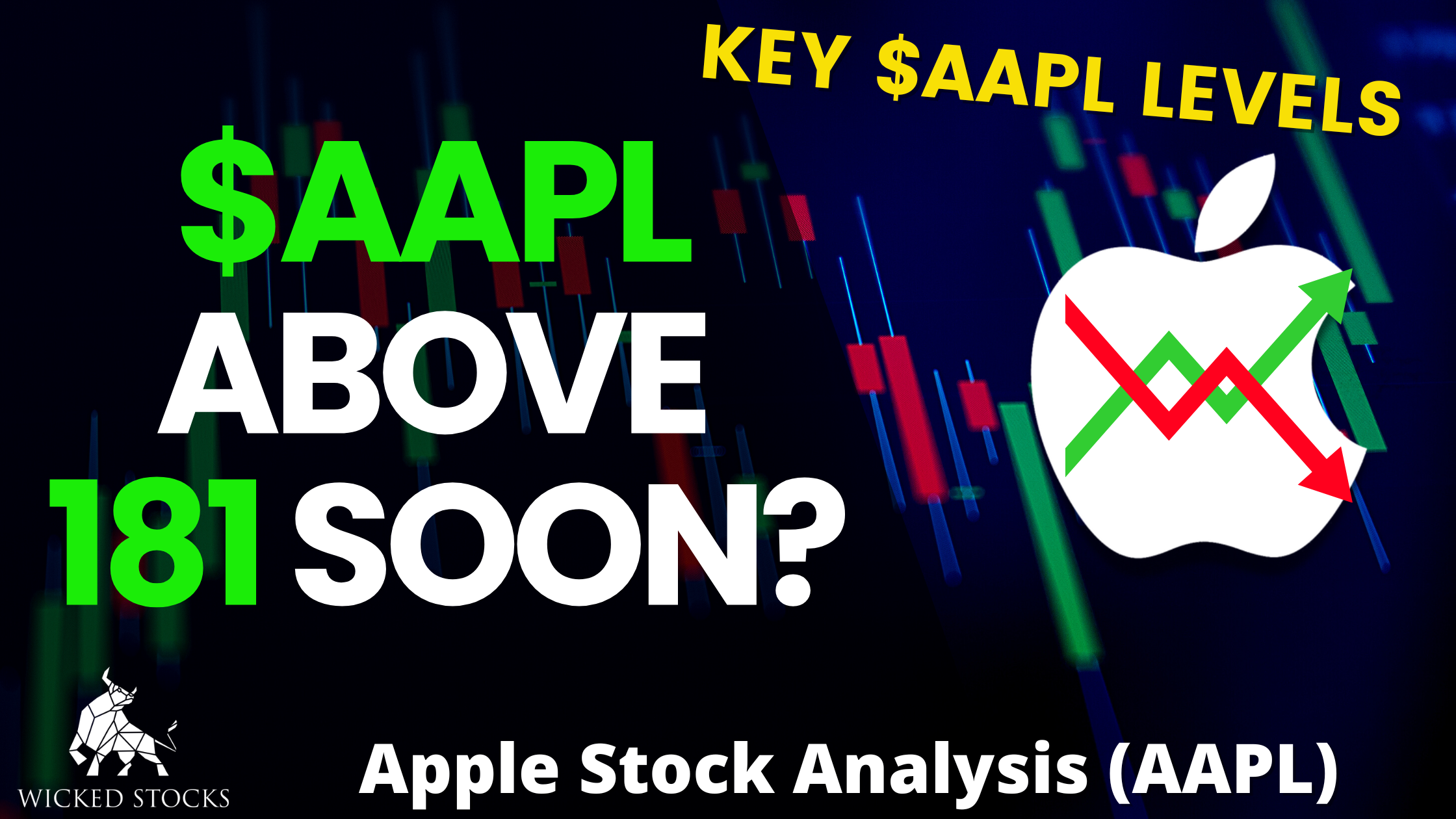 Apple (AAPL) Daily Technical Analysis 8/29/23