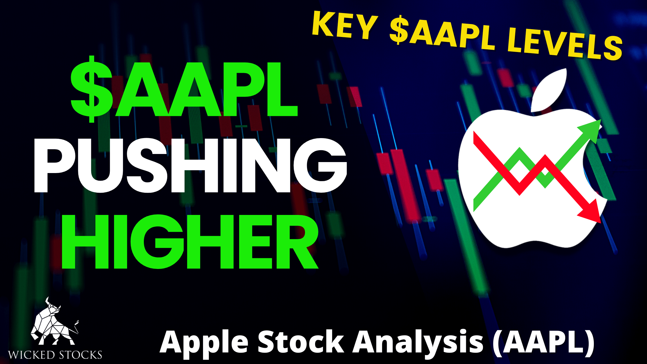 Apple (AAPL) Daily Technical Analysis 8/29/23