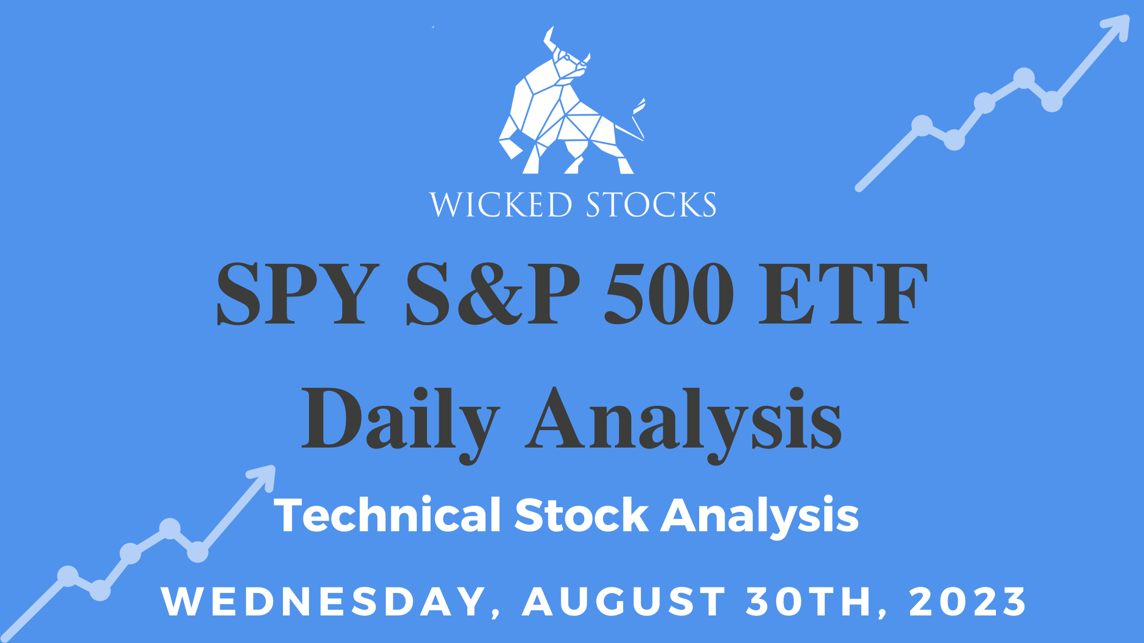 SPY Daily ETF Analysis