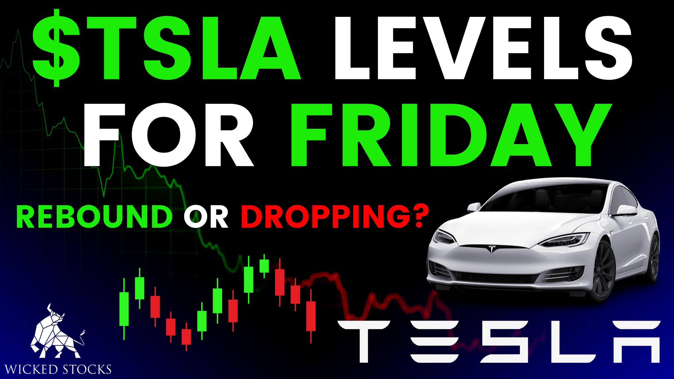 Tesla (TSLA) Daily Technical Analysis 8/4/23