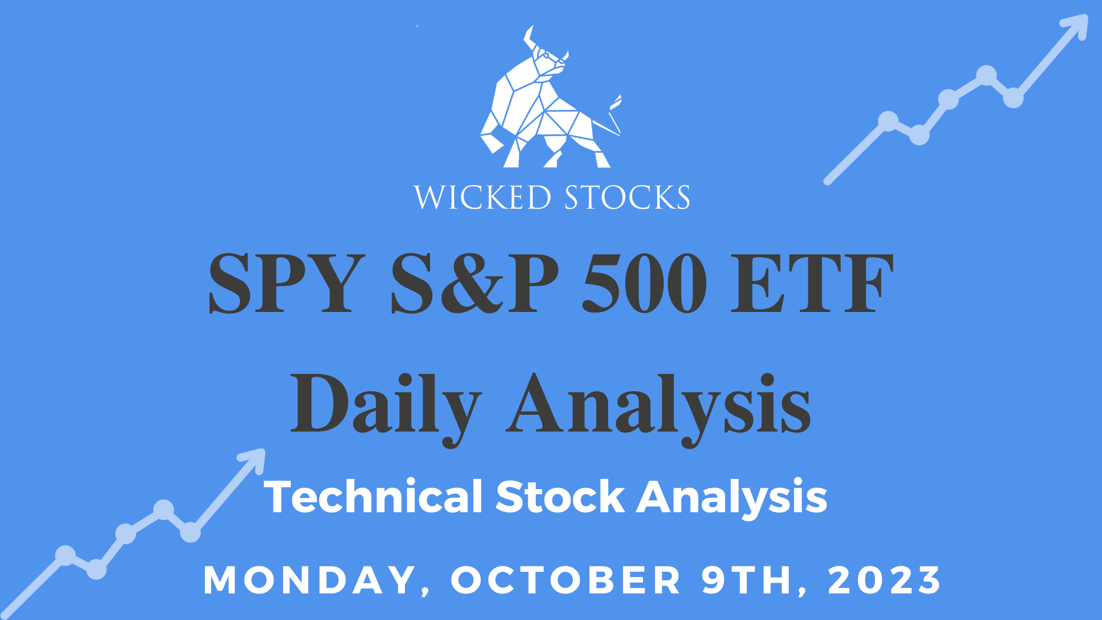 Daily SPY Report