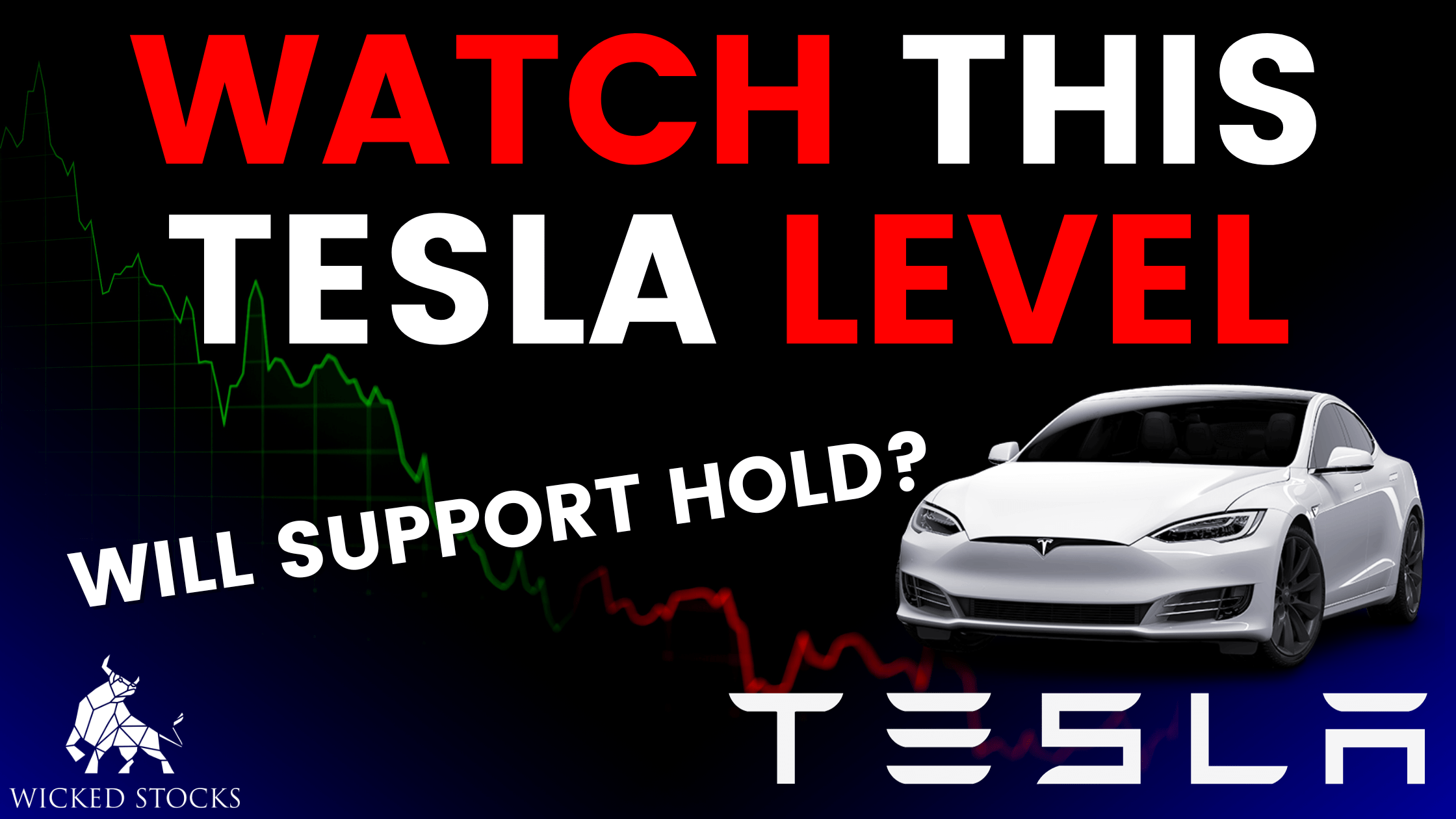 Tesla (TSLA) Daily Technical Analysis 10/27/23