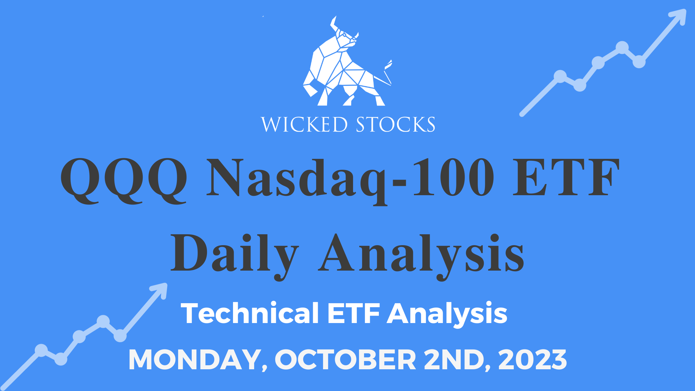 QQQ Daily ETF Analysis