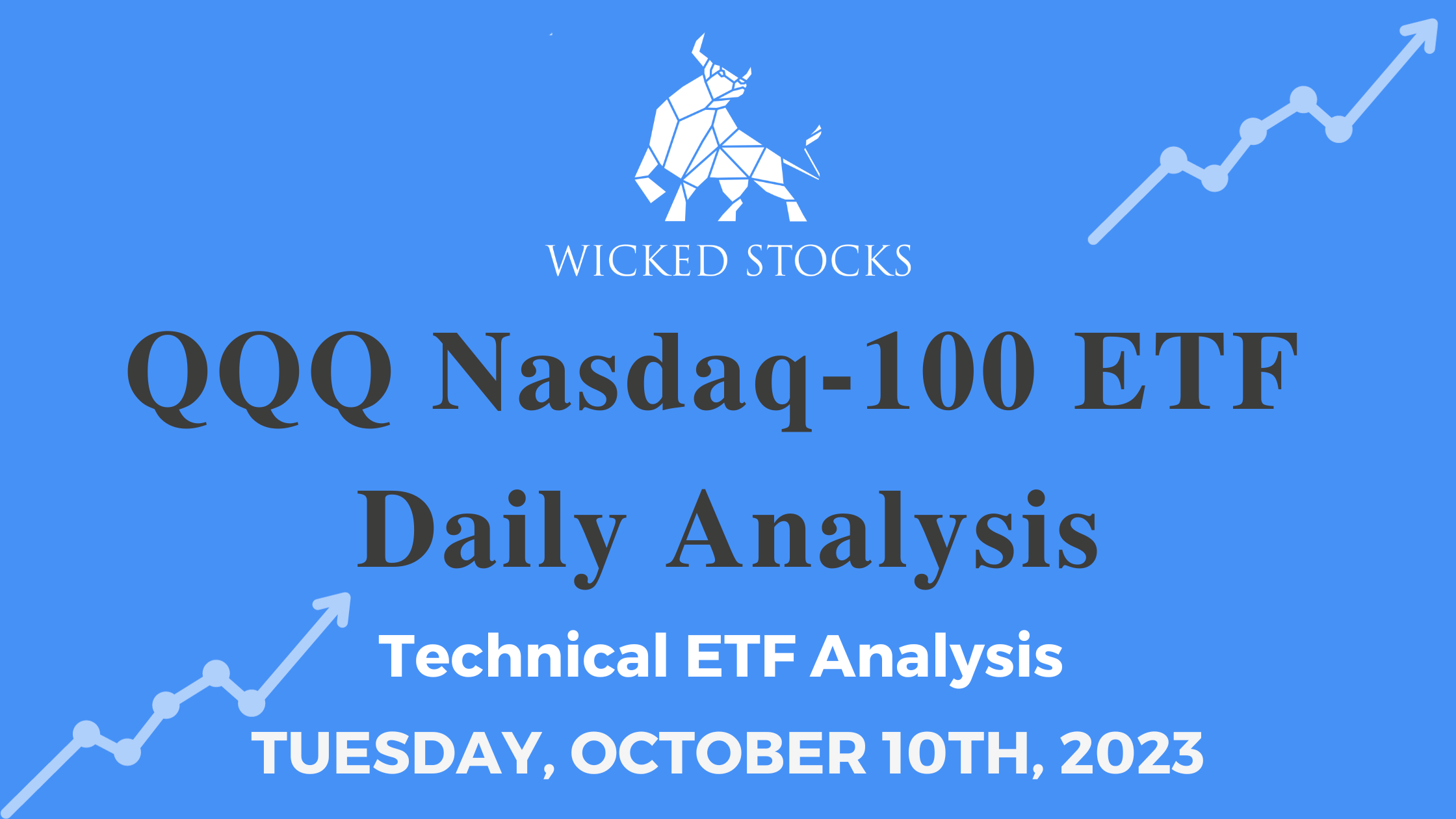 QQQ Daily ETF Report