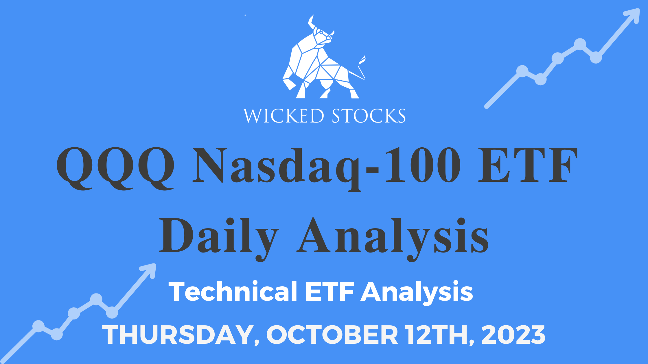 QQQ Daily ETF Analysis