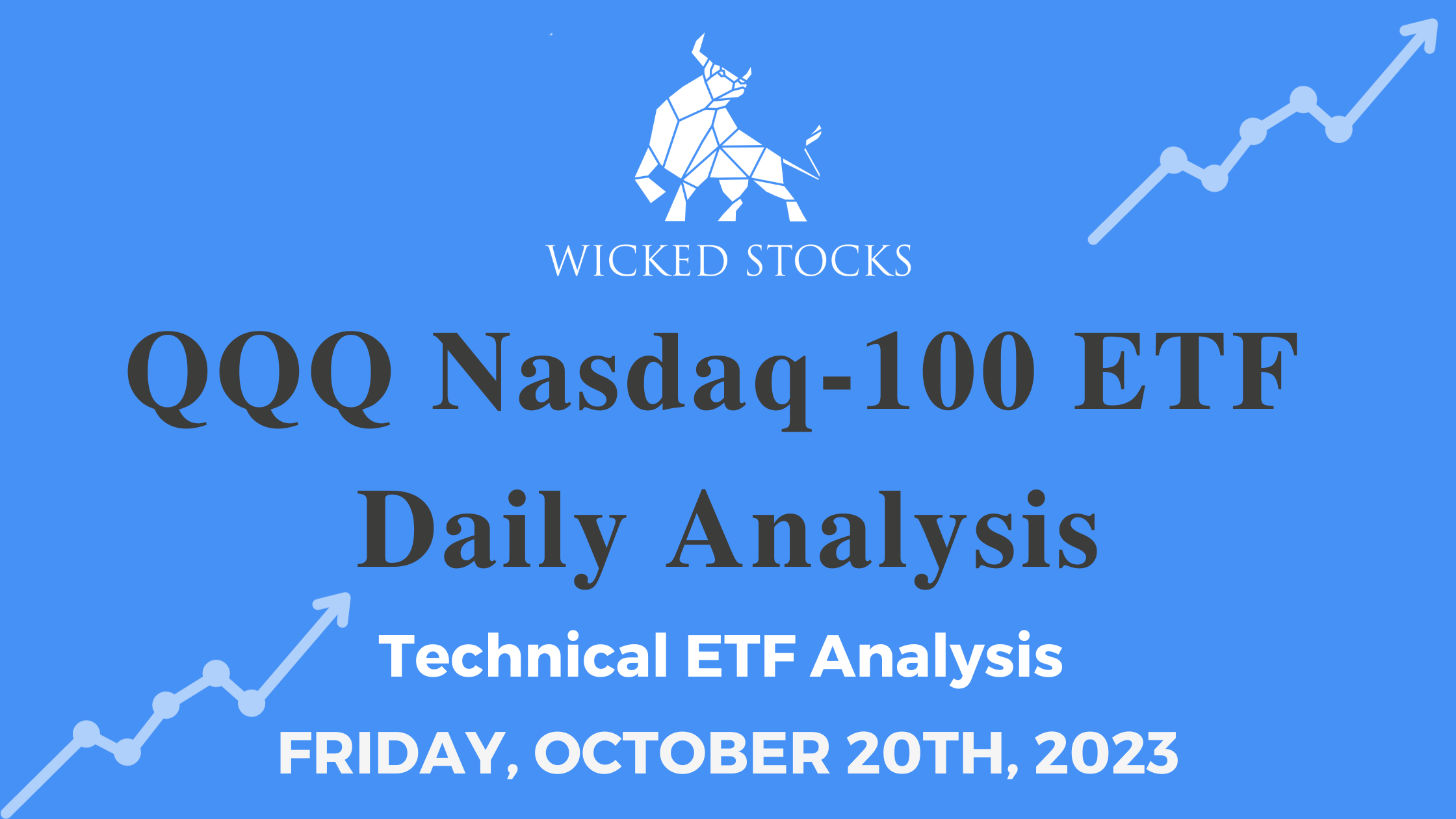 QQQ Daily ETF Analysis