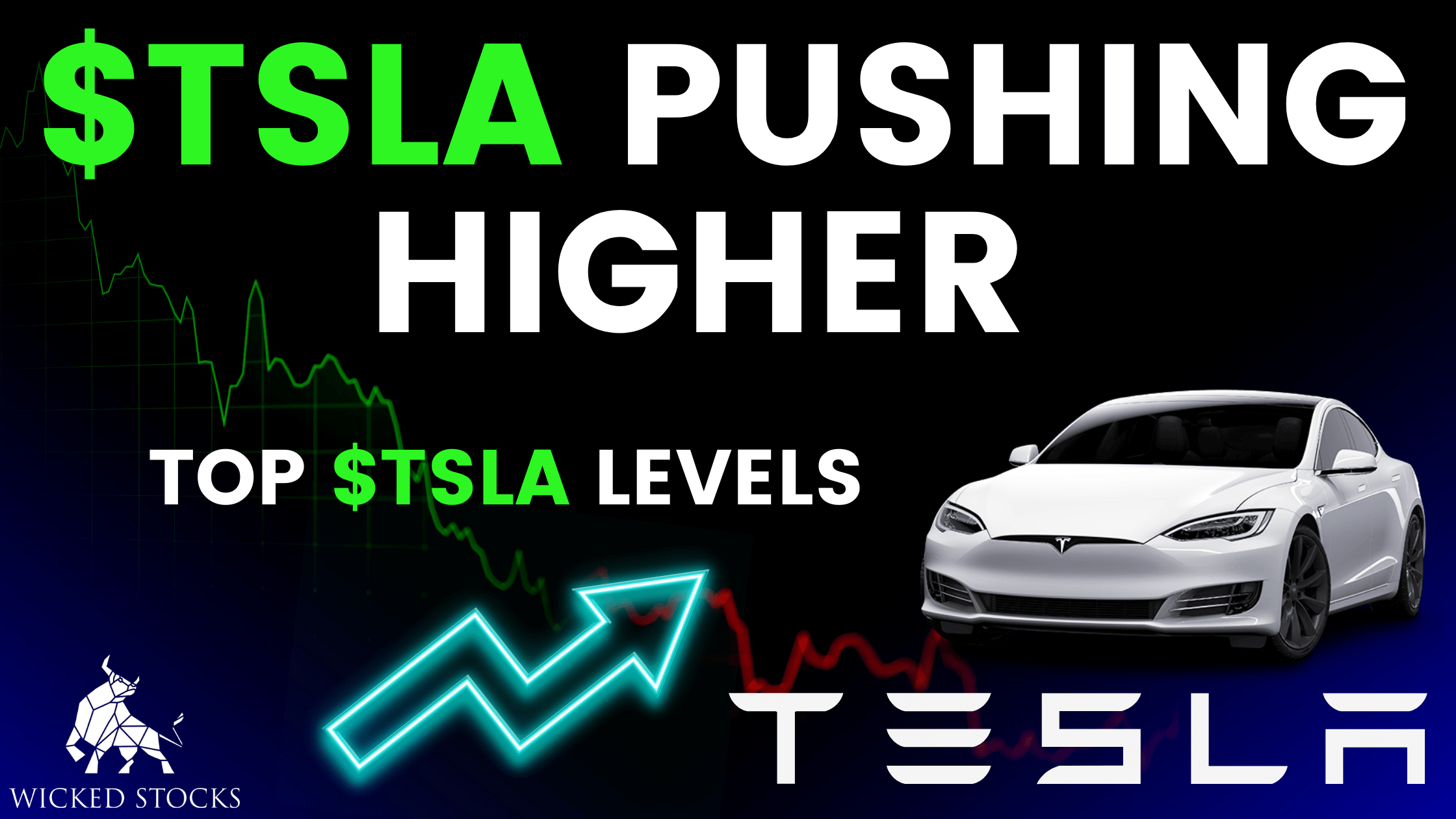 Tesla (TSLA) Daily Technical Analysis 10/5/23