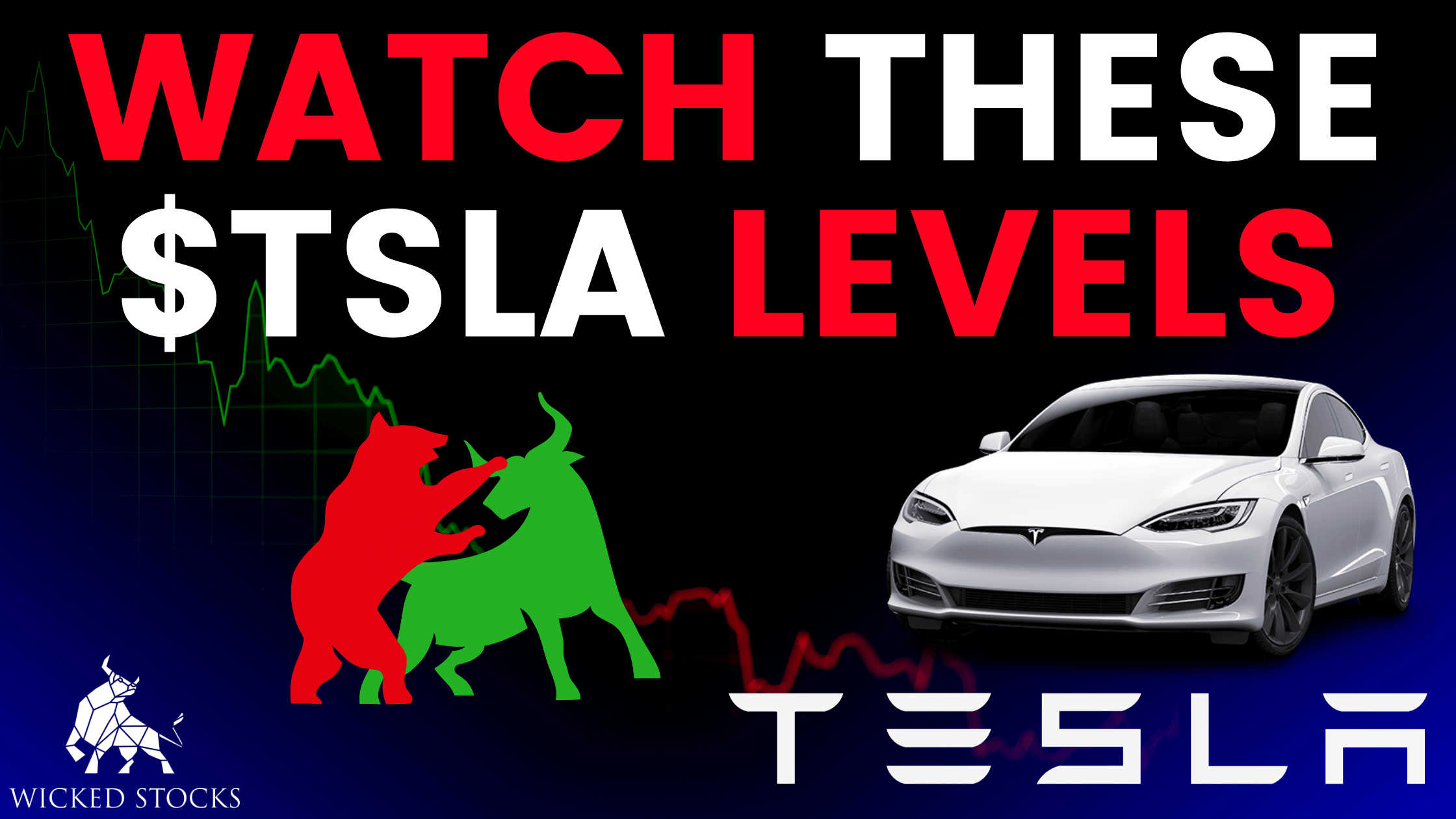 Tesla (TSLA) Daily Technical Analysis 10/12/23