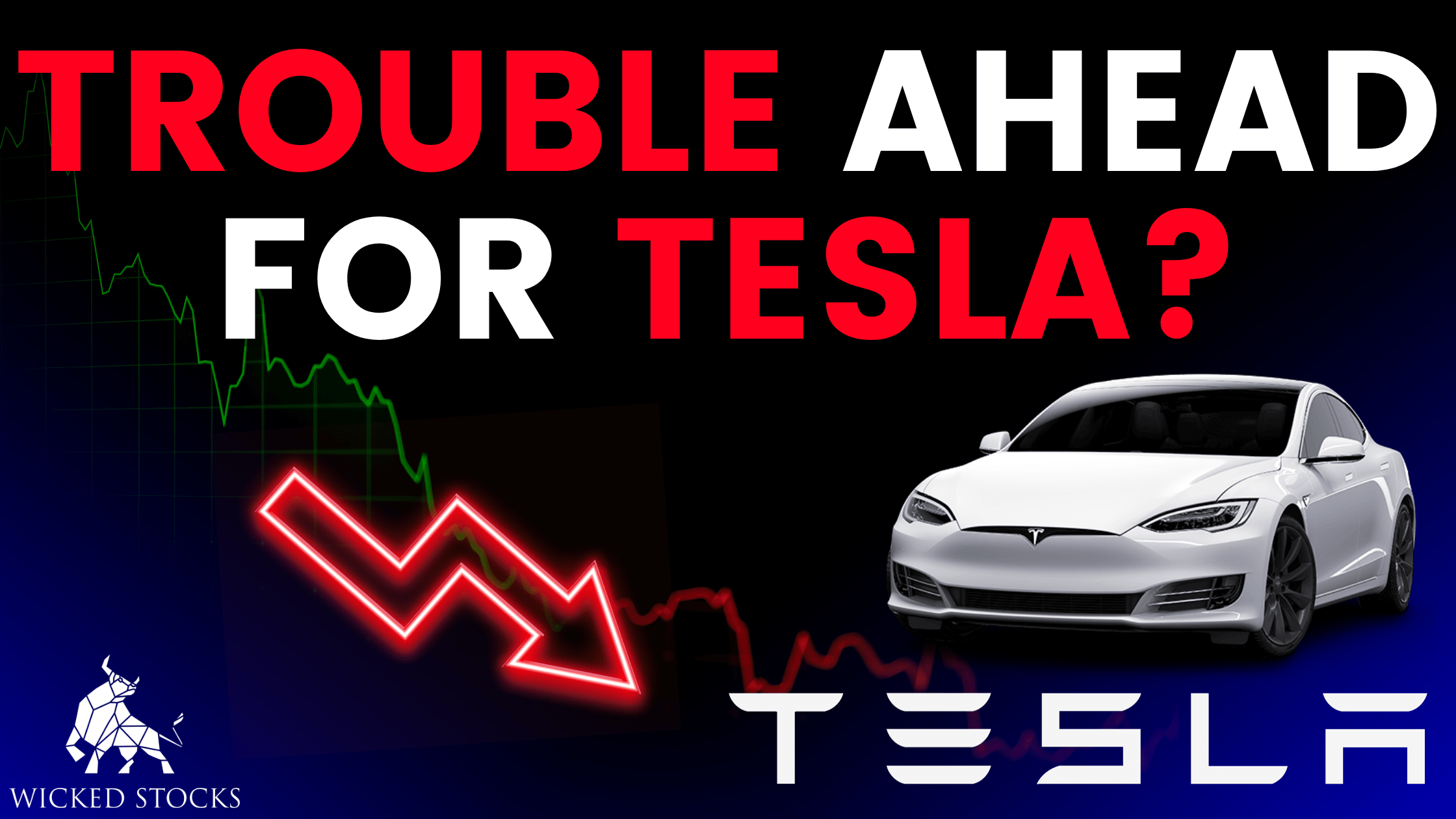 Tesla (TSLA) Daily Technical Analysis 10/20/23