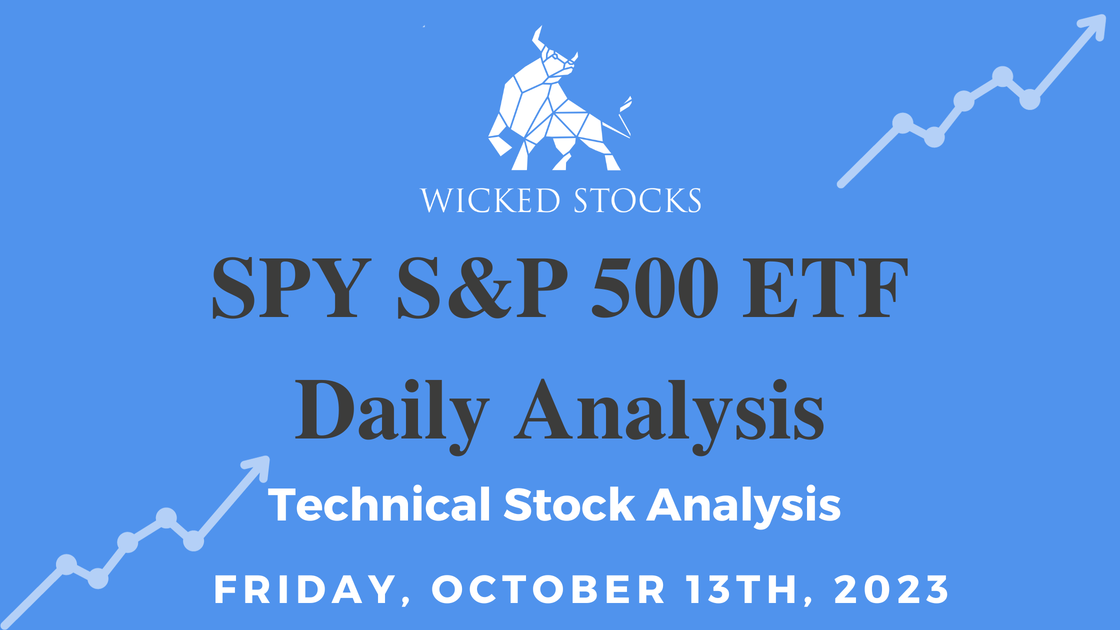 SPY Daily ETF Analysis