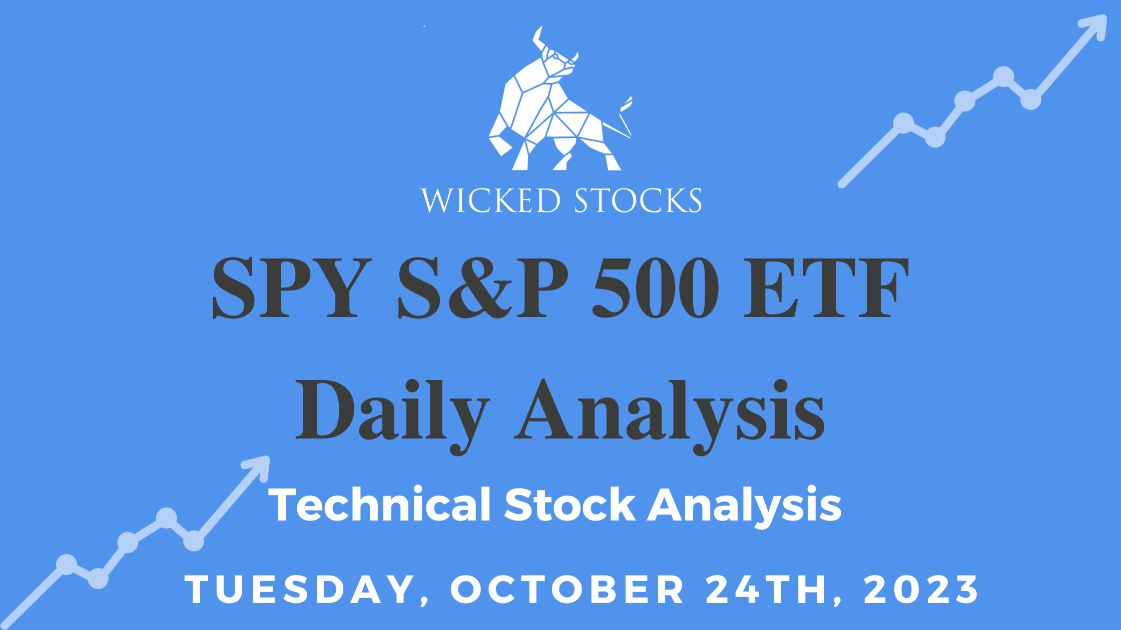 SPY Daily ETF Analysis