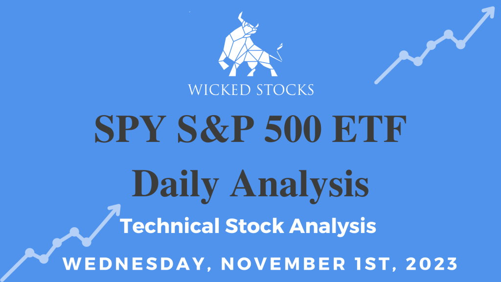 SPY Daily ETF Analysis