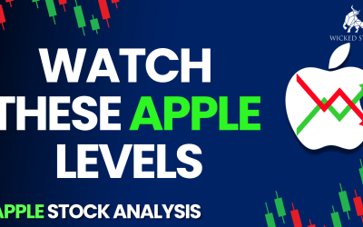 Apple (AAPL) Daily Technical Analysis 10/4/23