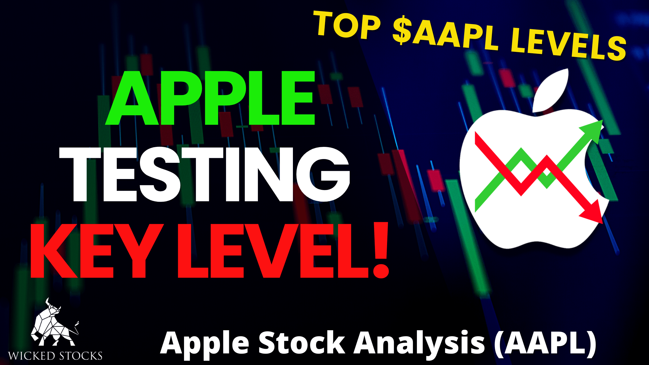 Apple (AAPL) Daily Technical Analysis 10/6/23