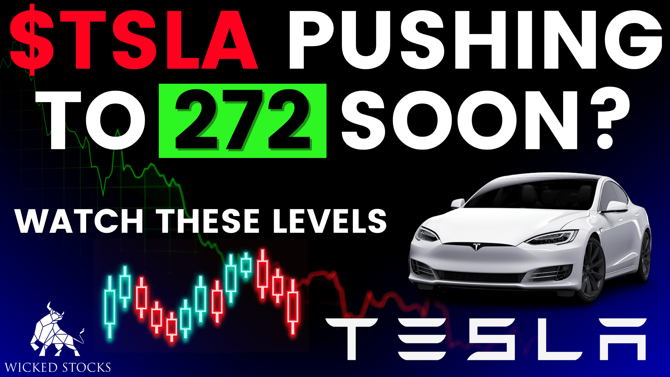 Tesla (TSLA) Daily Technical Analysis 10/6/23