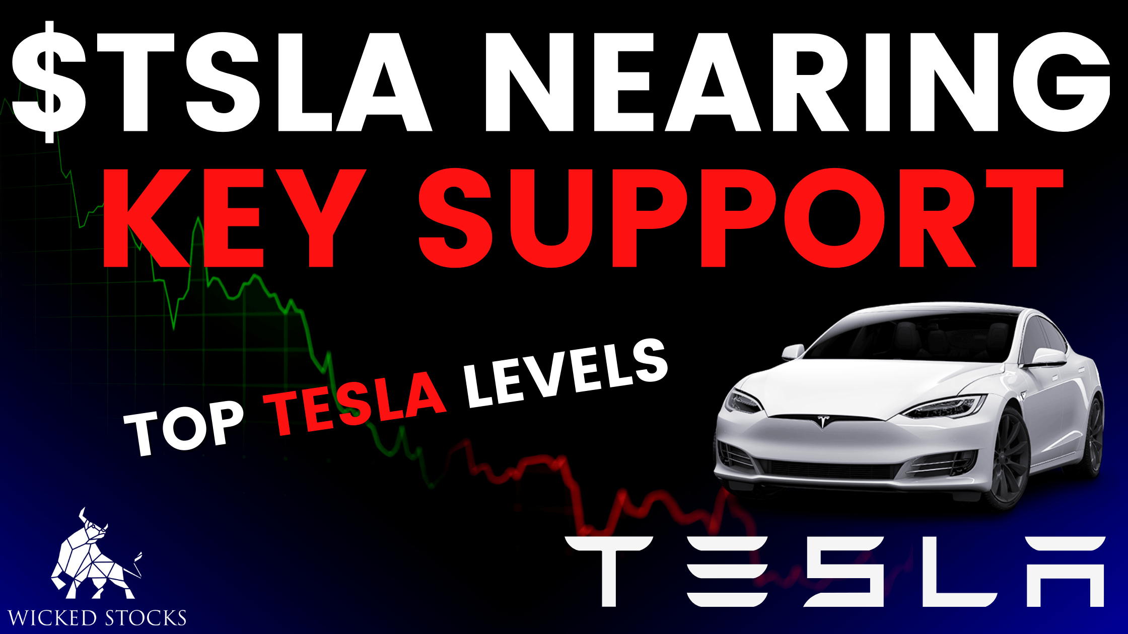 Tesla (TSLA) Daily Technical Analysis 10/13/23