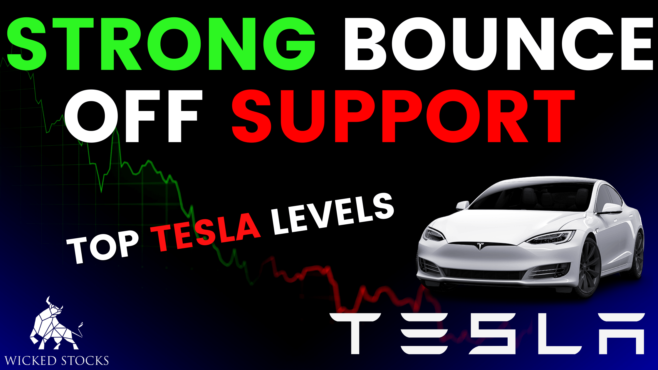 Tesla (TSLA) Daily Technical Analysis 10/18/23