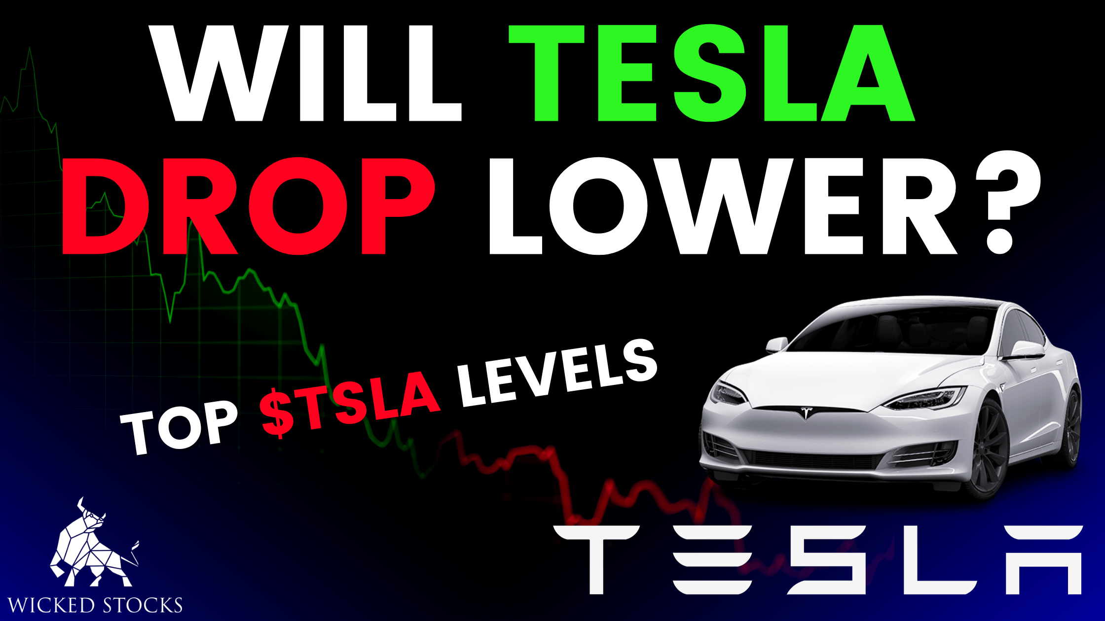 Tesla (TSLA) Daily Technical Analysis 10/25/23