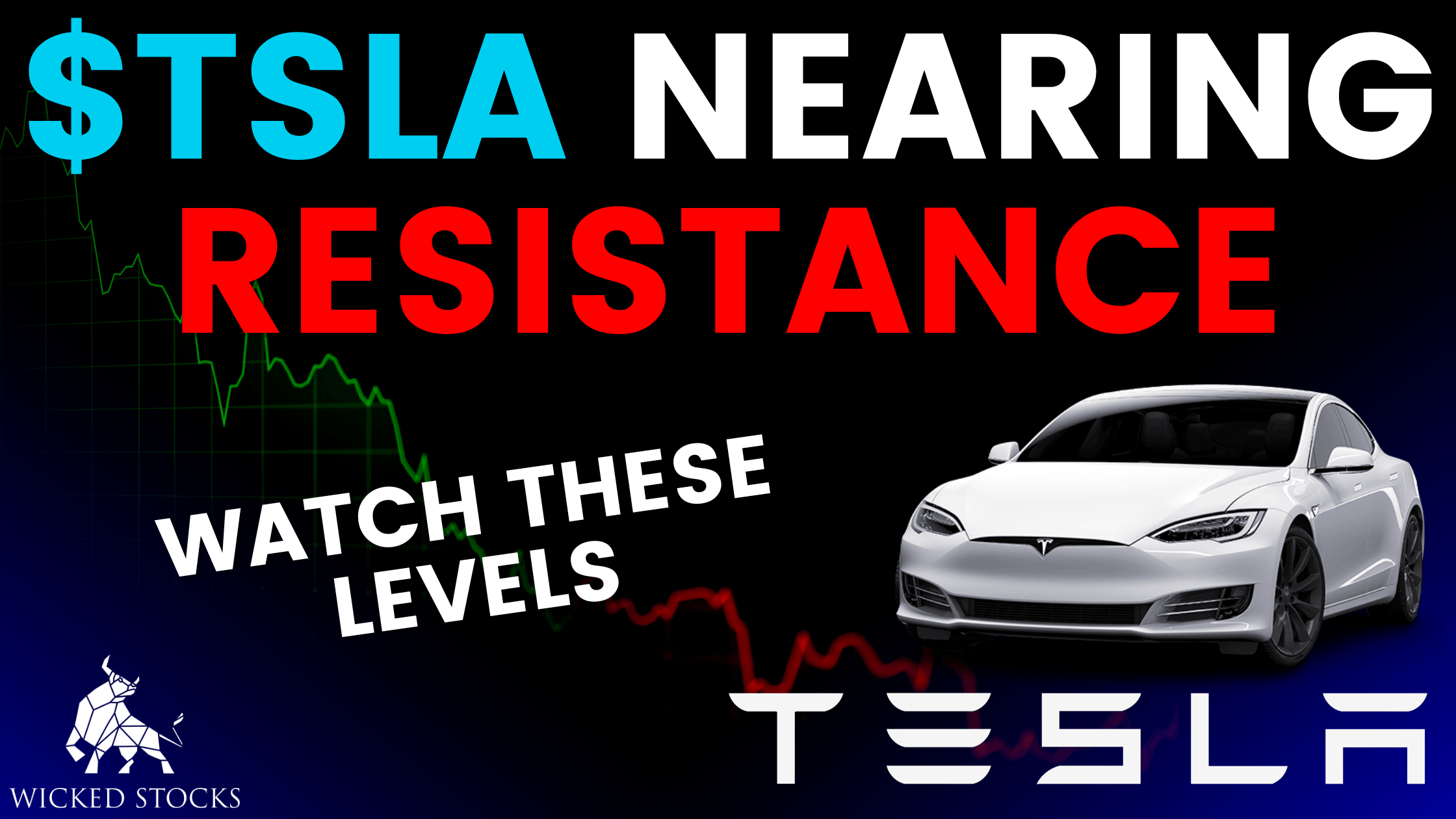 Tesla (TSLA) Daily Technical Analysis 10/3/23