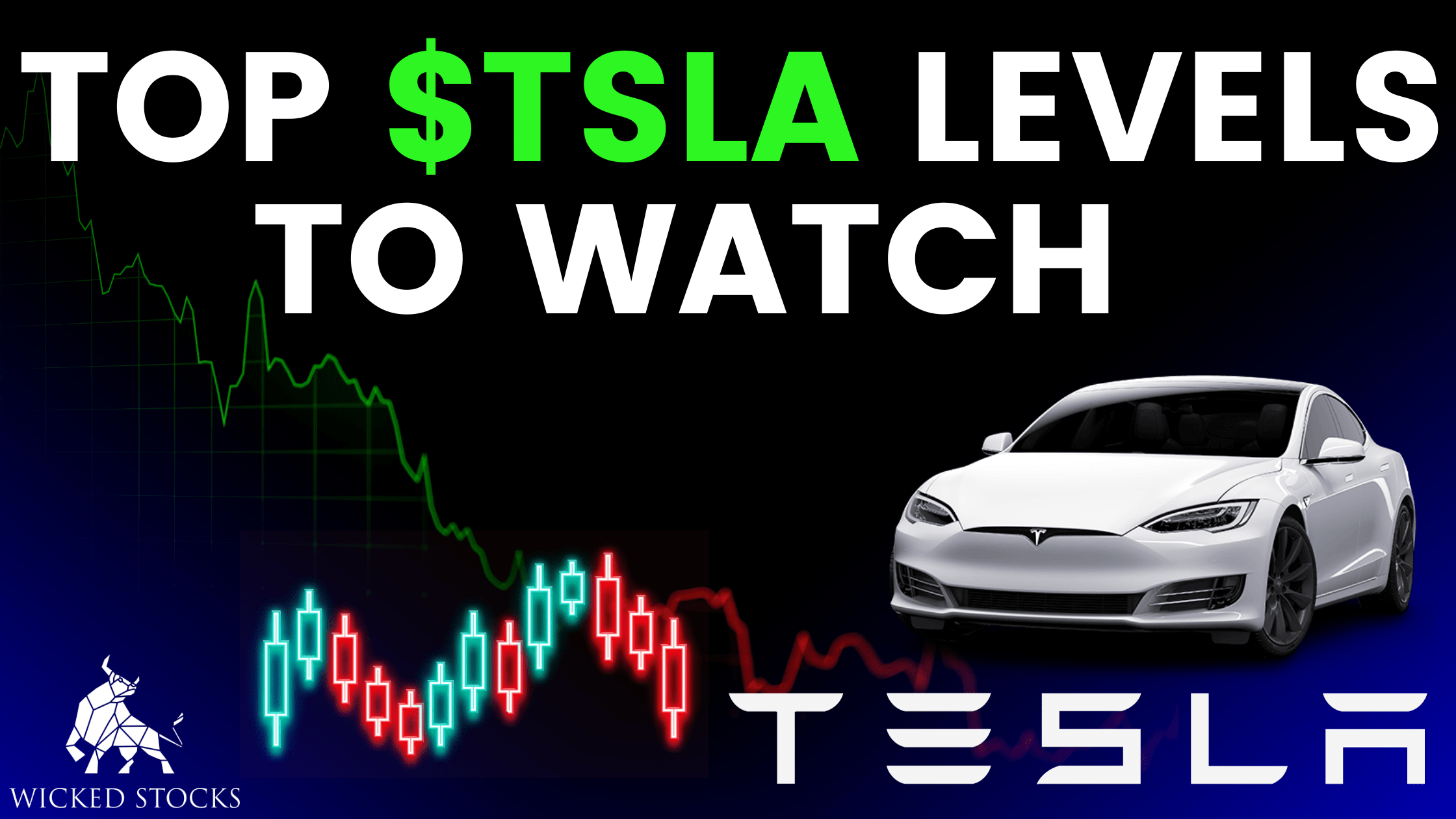 Tesla (TSLA) Daily Technical Analysis 10/10/23