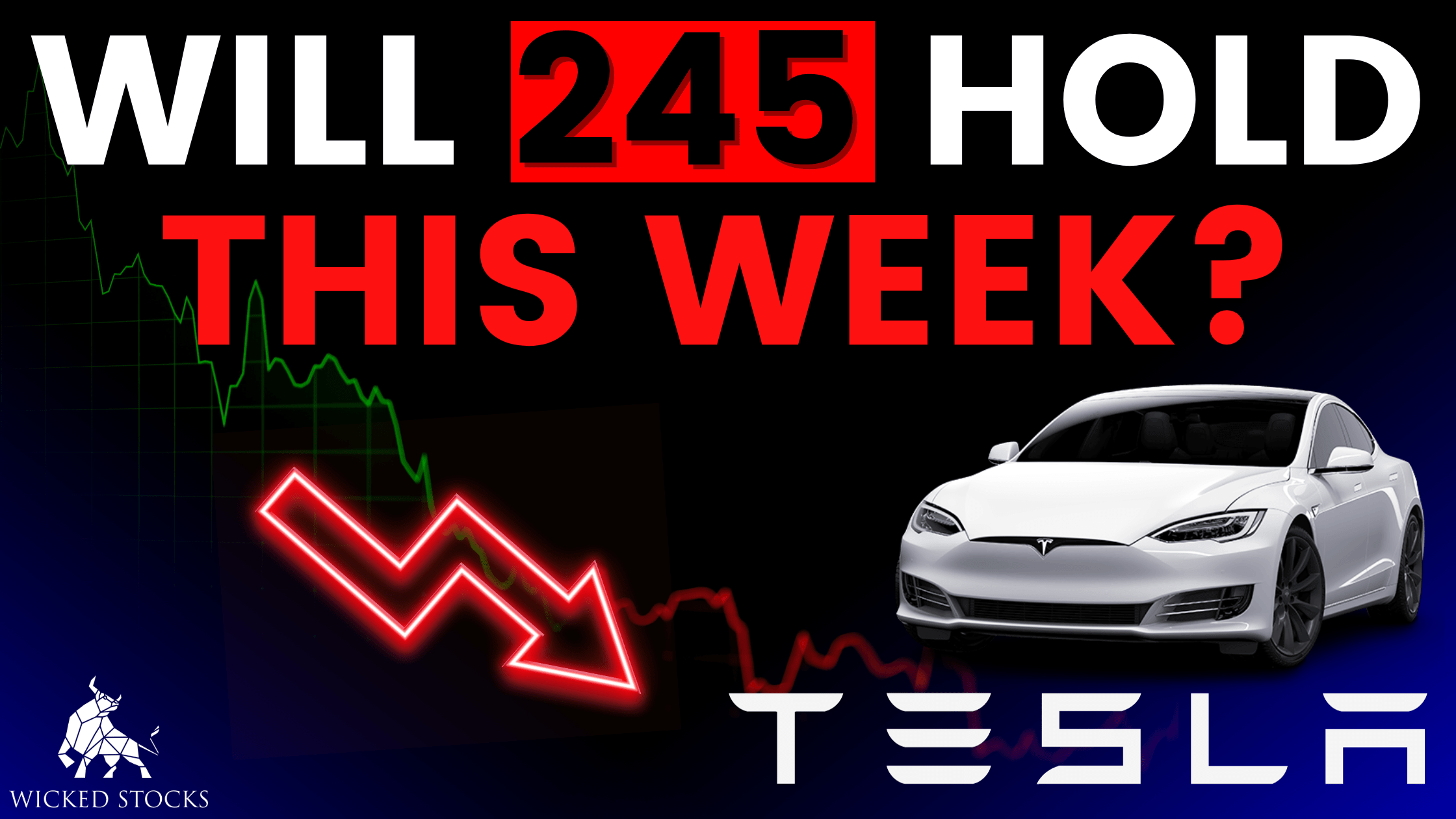 Tesla (TSLA) Daily Technical Analysis 10/16/23