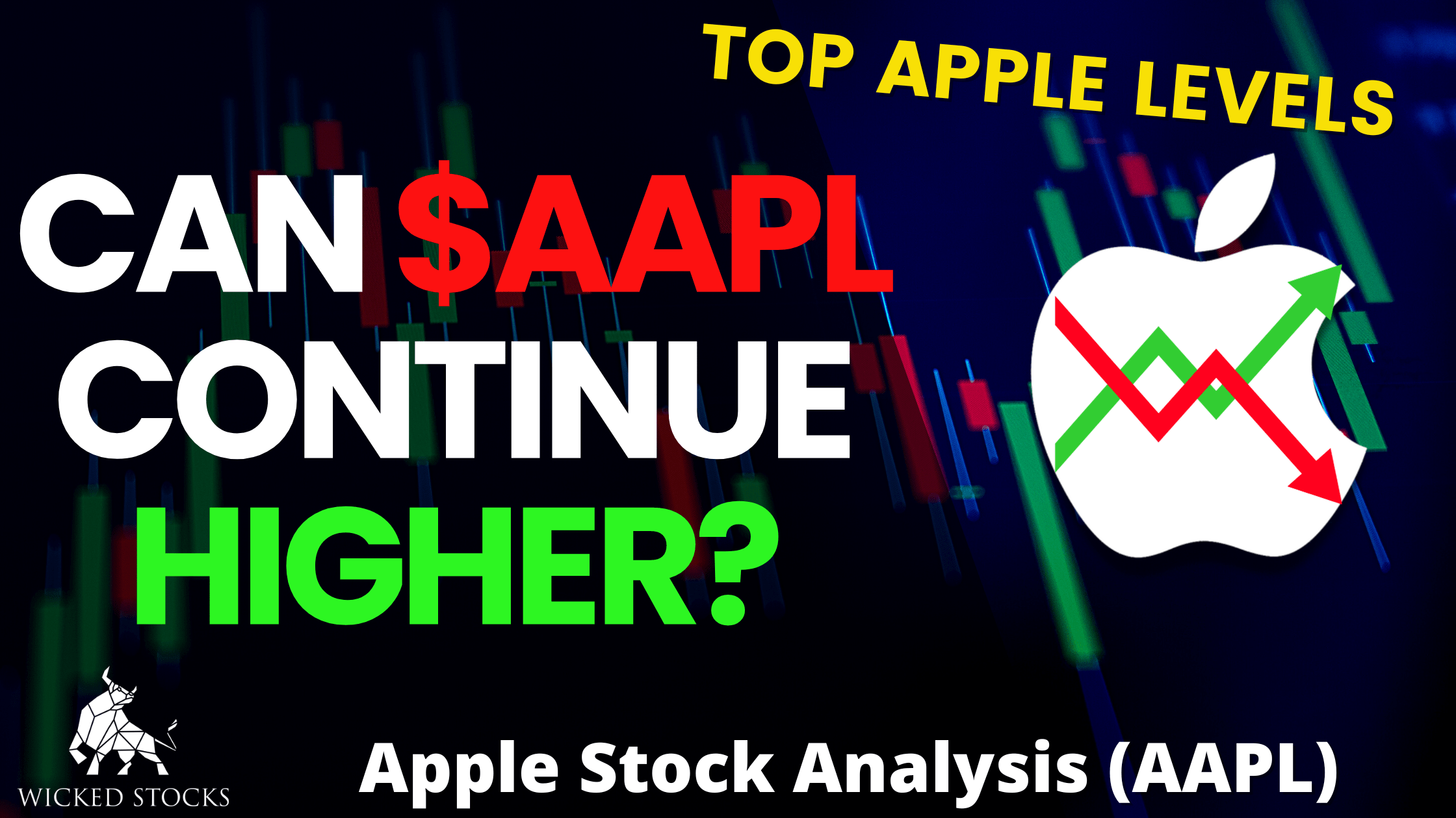 Apple (AAPL) Daily Technical Analysis 10/16/23