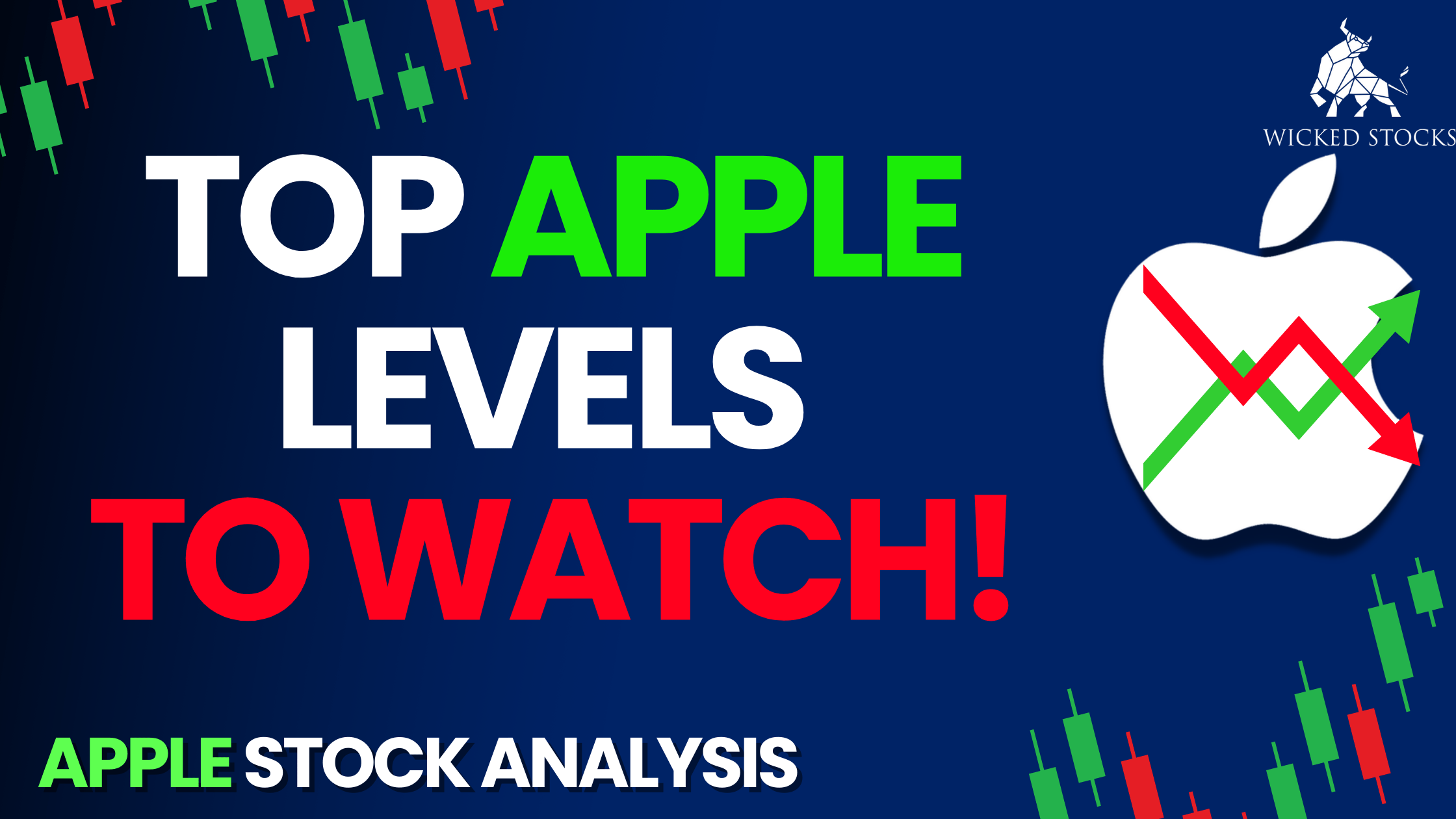 Apple (AAPL) Daily Technical Analysis 10/17/23