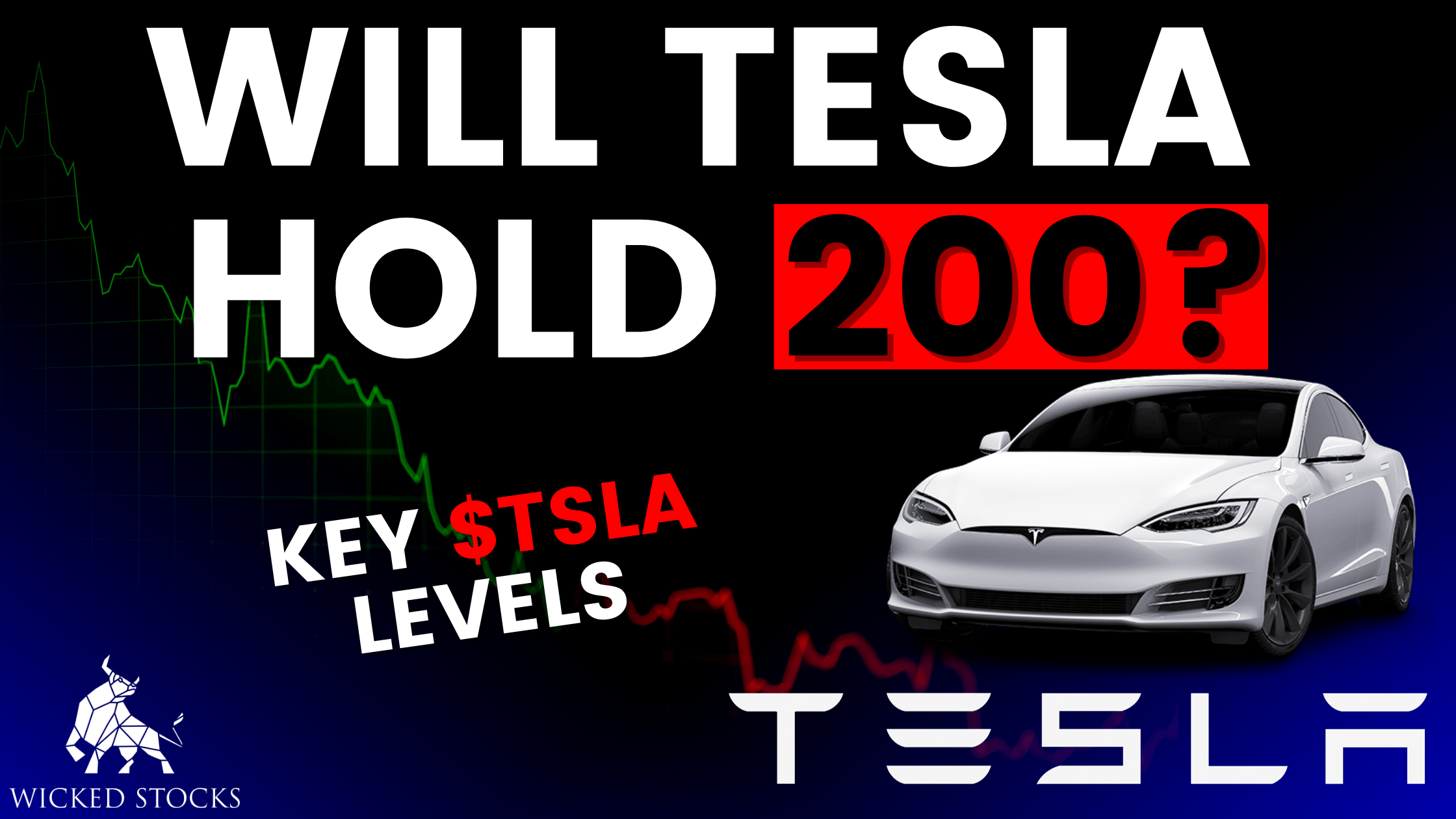 Tesla (TSLA) Daily Technical Analysis 10/23/23