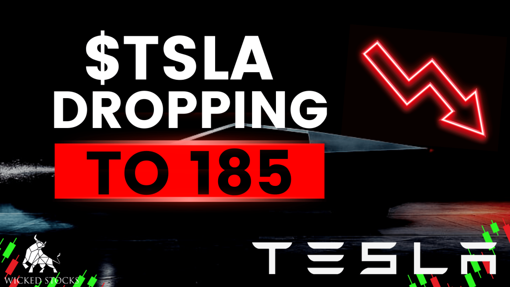 Tesla (TSLA) Daily Technical Analysis 10/31/23