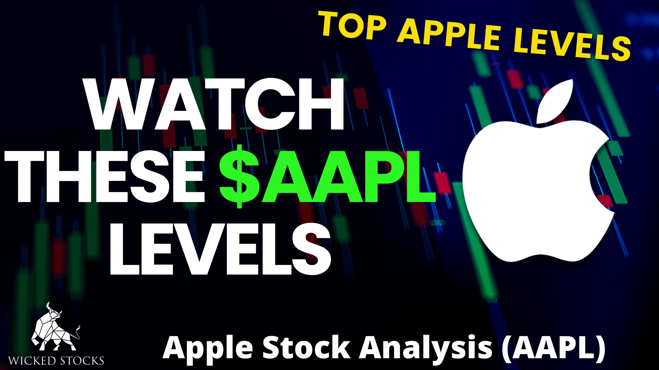 Apple (AAPL) Daily Technical Analysis 11/29/23