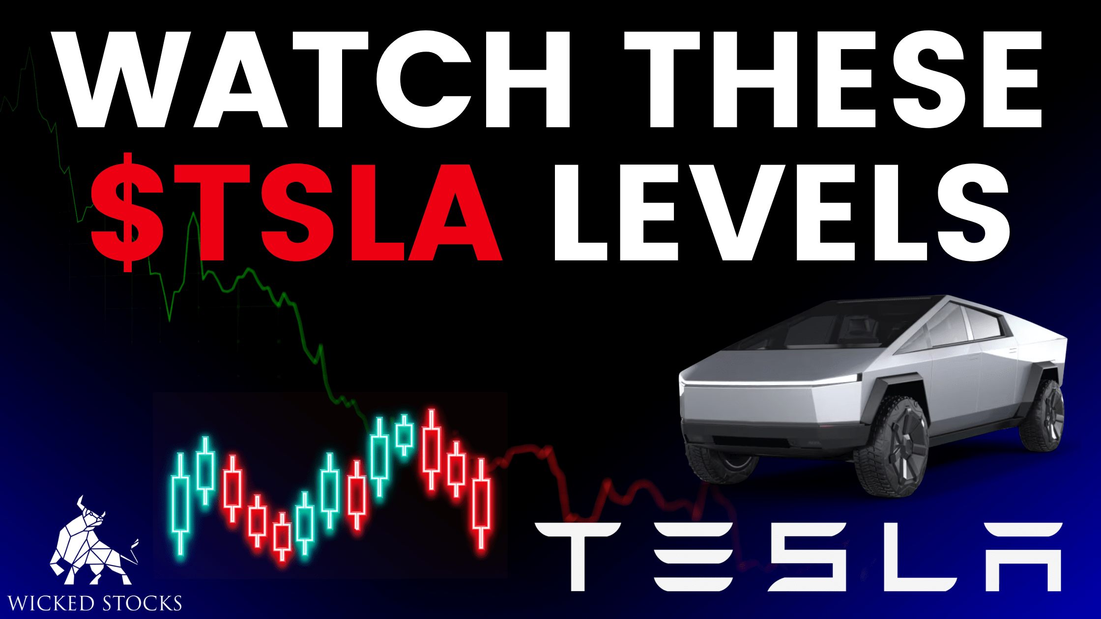 Tesla (TSLA) Daily Technical Analysis 12/1/23