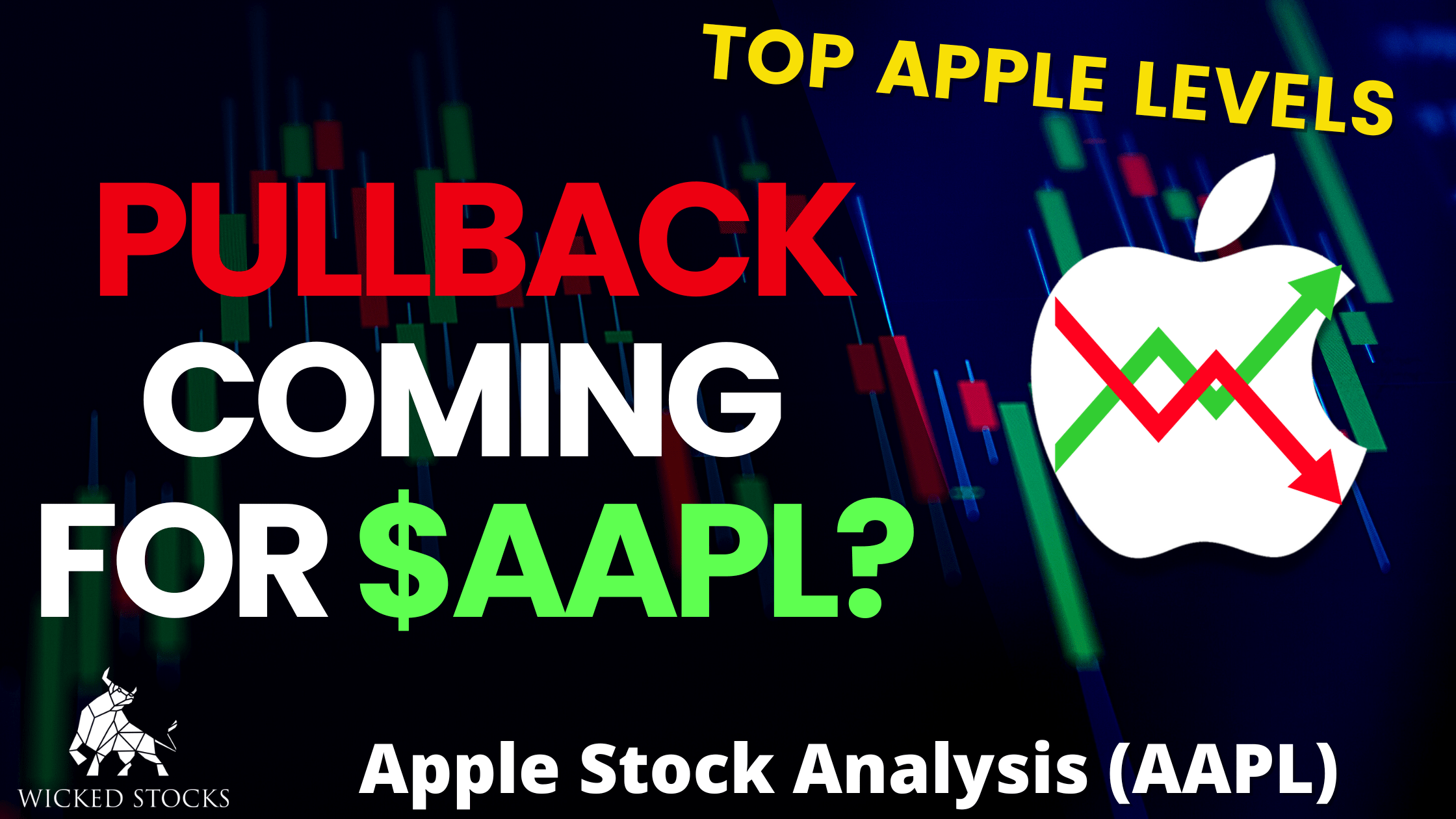 Apple (AAPL) Daily Technical Analysis 11/27/23