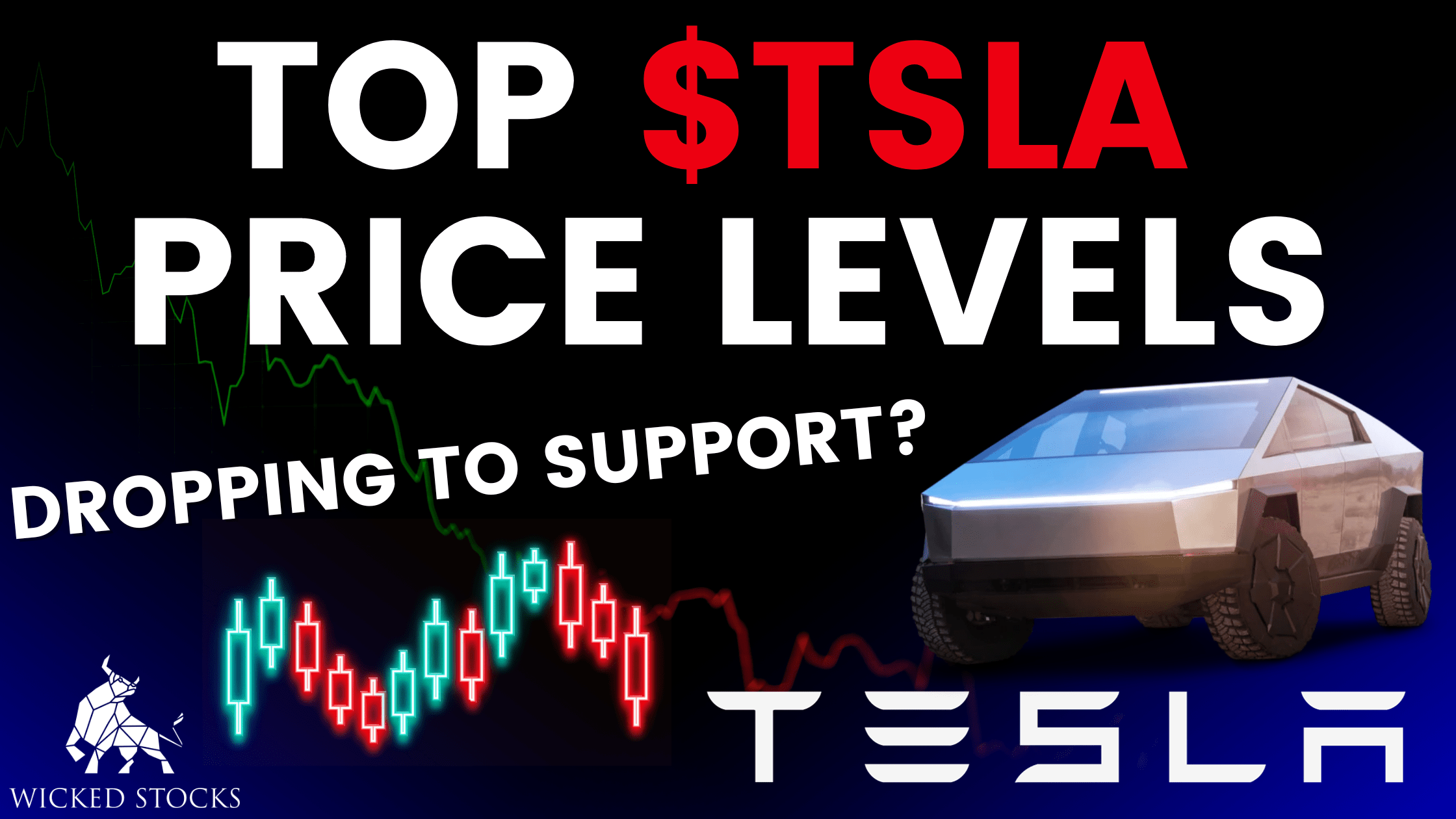 Tesla (TSLA) Daily Technical Analysis 11/27/23