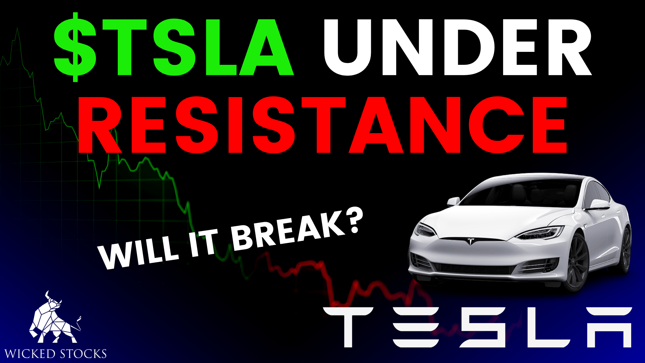 Tesla (TSLA) Daily Technical Analysis 11/6/23