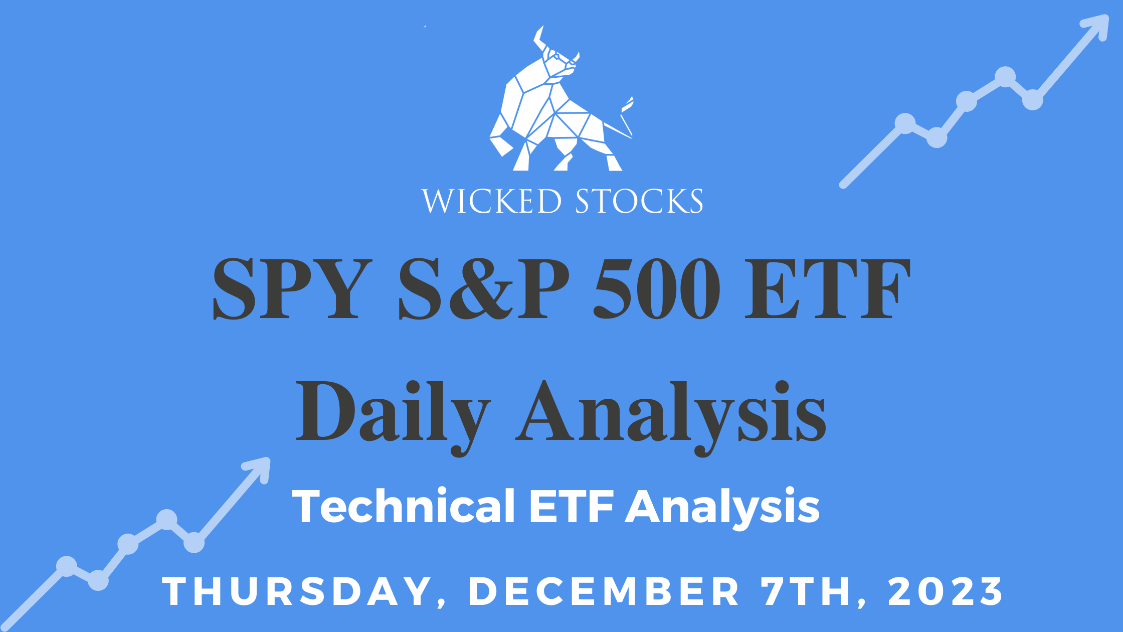 SPY Daily ETF Analysis