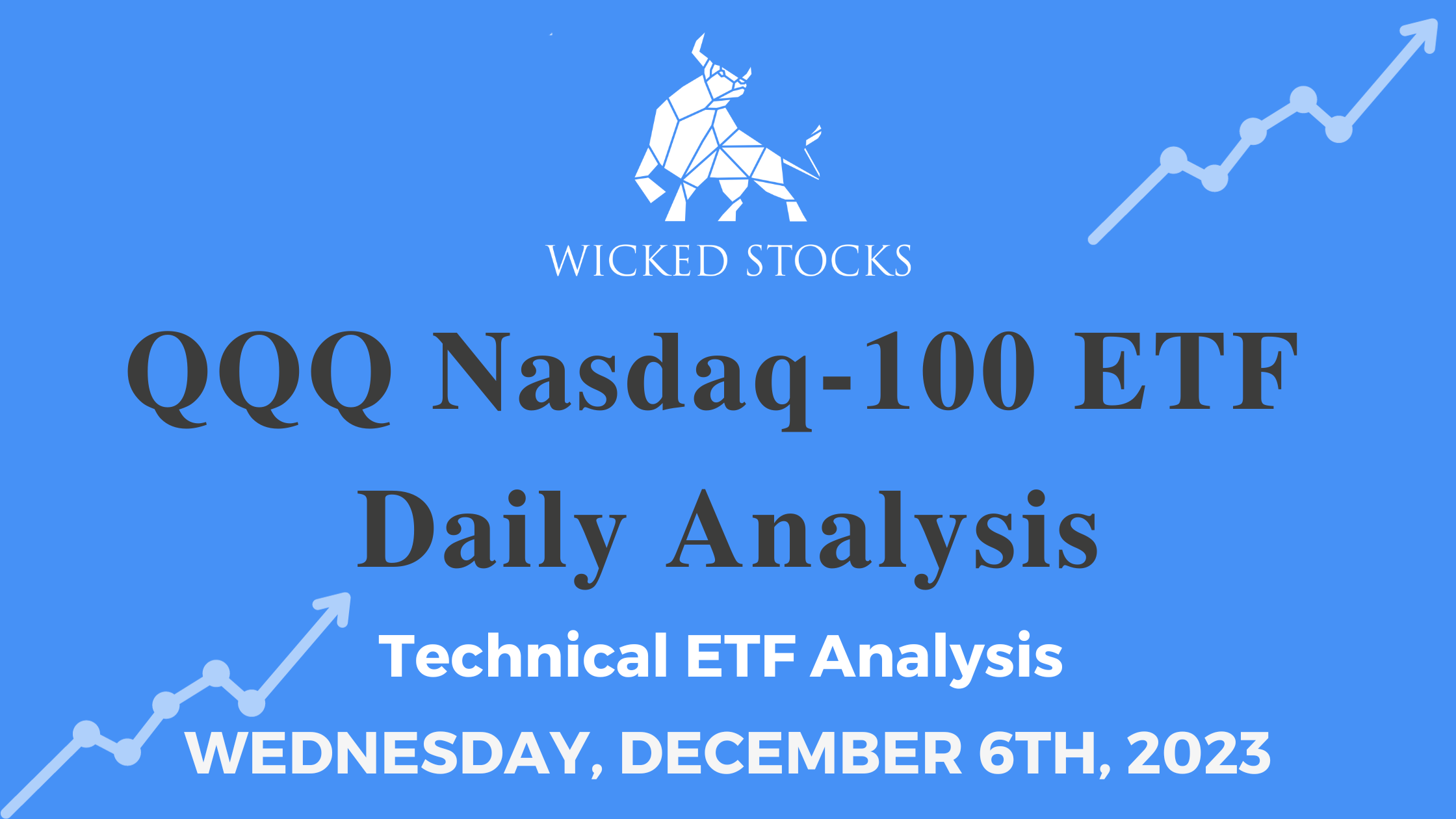 QQQ Daily ETF Analysis