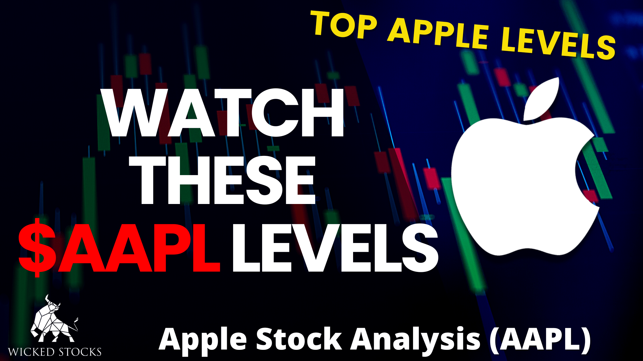 Apple (AAPL) Daily Technical Analysis 12/7/23