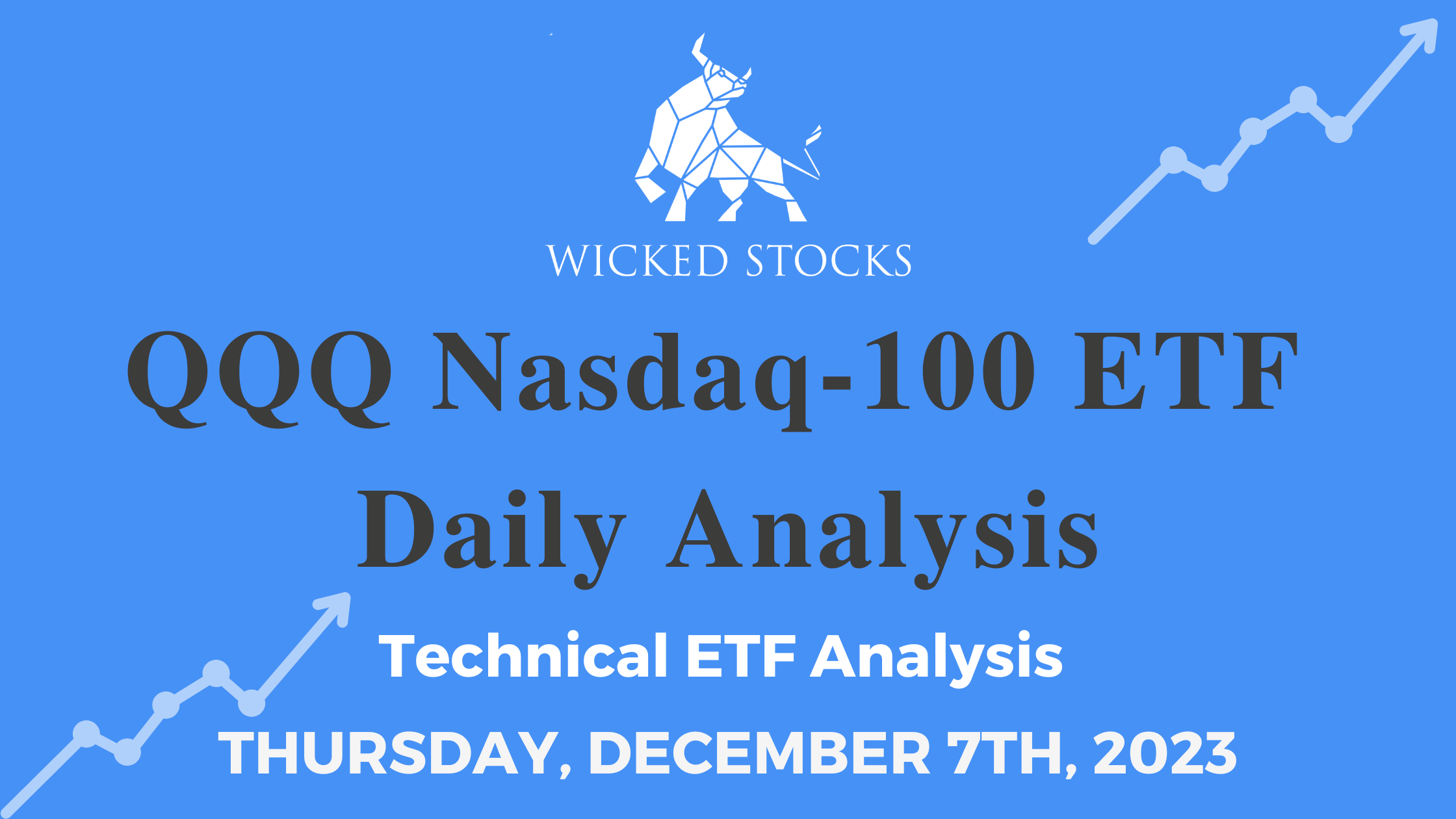 QQQ Daily ETF Analysis