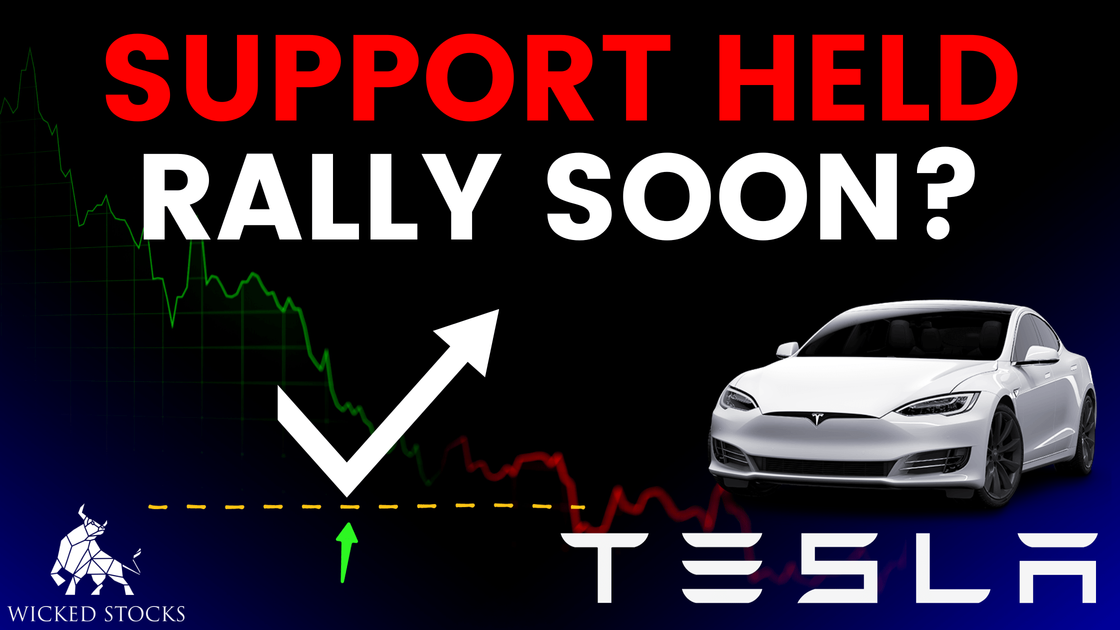 Tesla (TSLA) Daily Technical Analysis 12/4/23