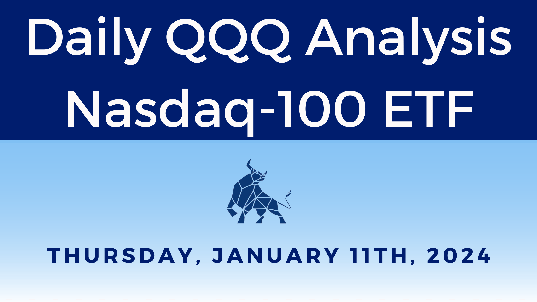 Daily QQQ Report 1/11/23