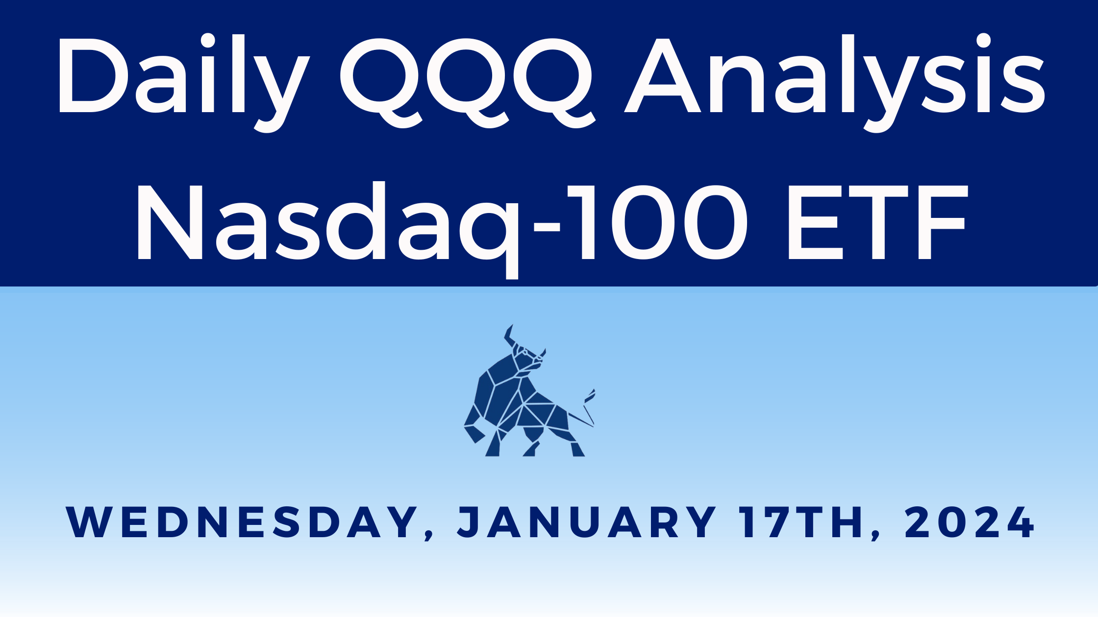 Daily QQQ Report 1/17/23