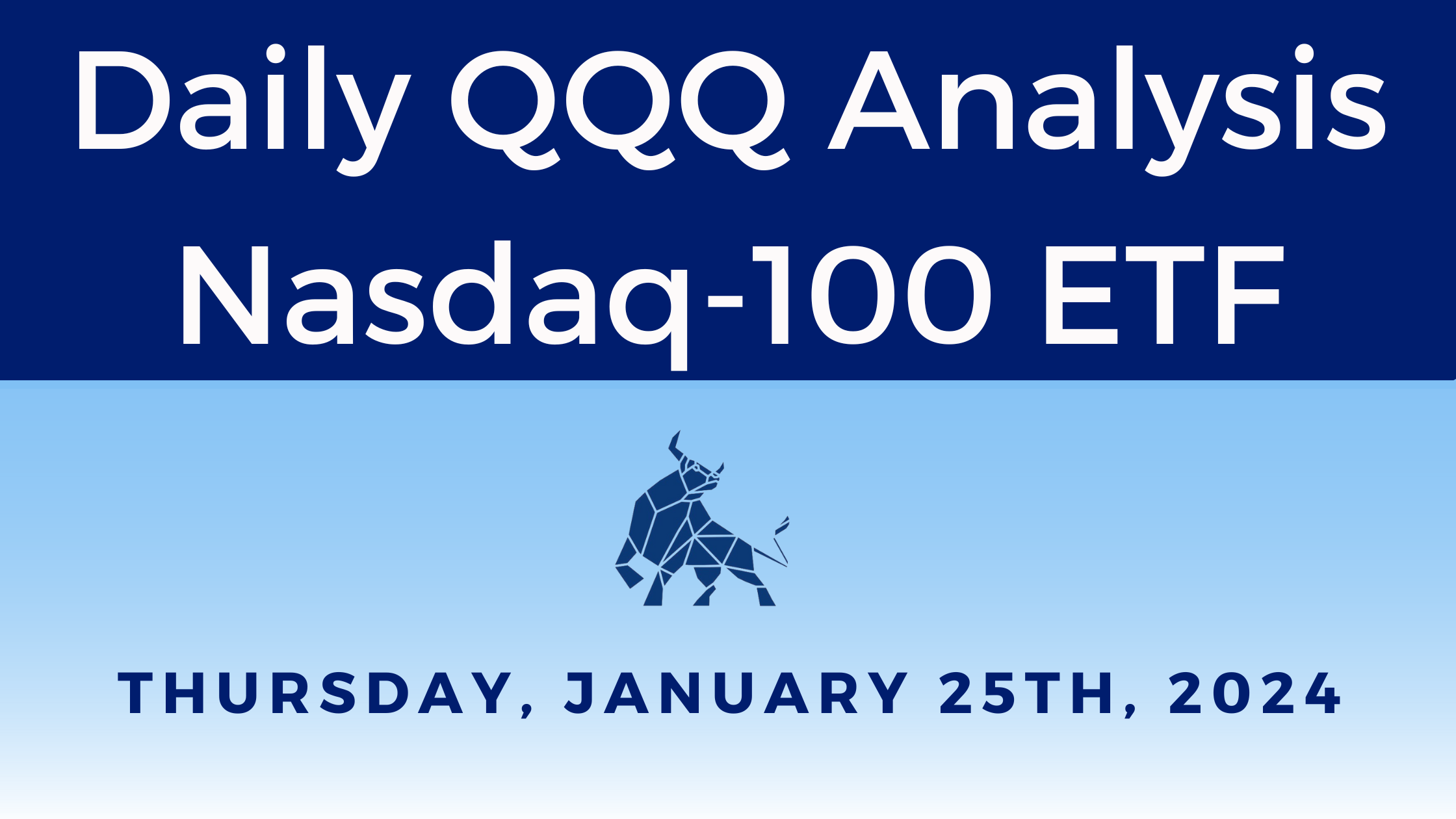 QQQ Daily ETF Analysis 1/24/23