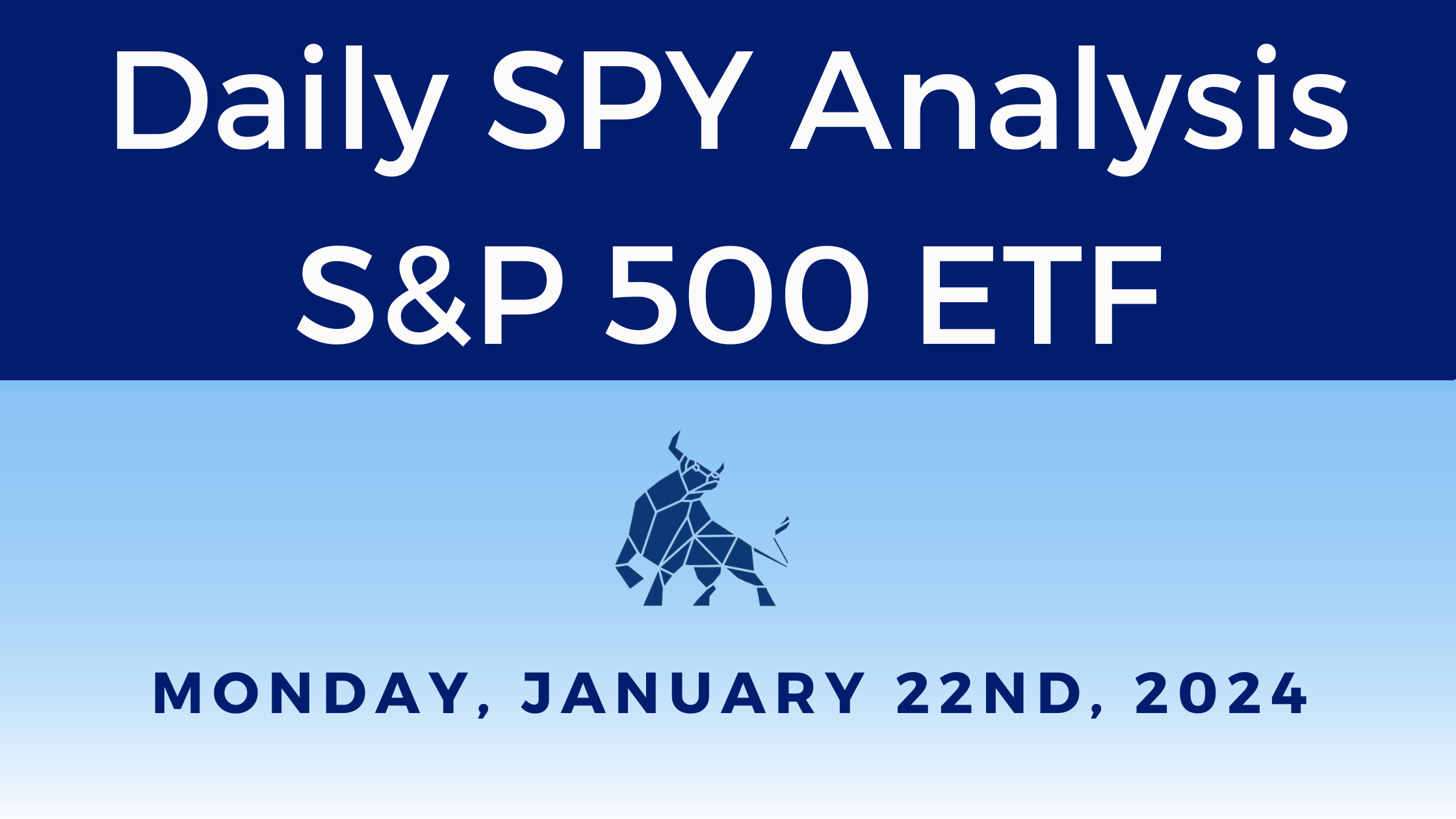 SPY Daily ETF Analysis